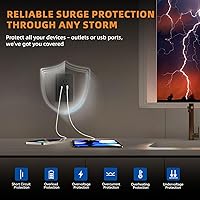 Vista 6 de ELEGRP Cargador USB de pared, receptáculo USB con puertos USB tipo A y tipo C, enchufe dúplex de 15 amperios resistente a manipulaciones NEMA 5-15R