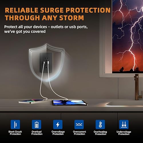 Miniatura 52 de ELEGRP Cargador USB de pared, receptáculo USB con puertos USB tipo A y tipo C, enchufe dúplex de 15 amperios resistente a manipulaciones NEMA 5-15R