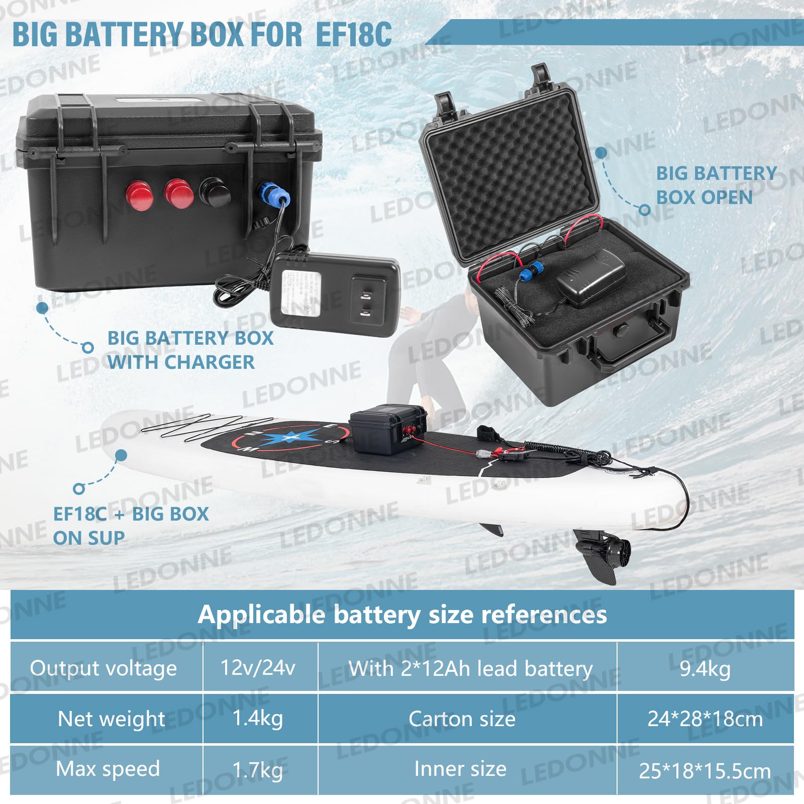 SUP電動モーターフィン 電動フィン　10000mAh  リモコン 新品未使用 71HBD9k6ICL._AC_UL210_SR210,