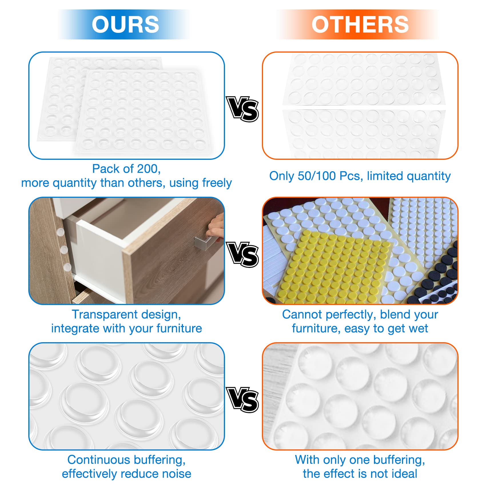 Paquete de 200 topes para puerta de gabinete de 1/2 pulgada de diámetro, almohadillas adhesivas transparentes para cajones, tapas de vidrio, tablas de cortar, marcos de fotos, mesas pequeñas/muebles, 7