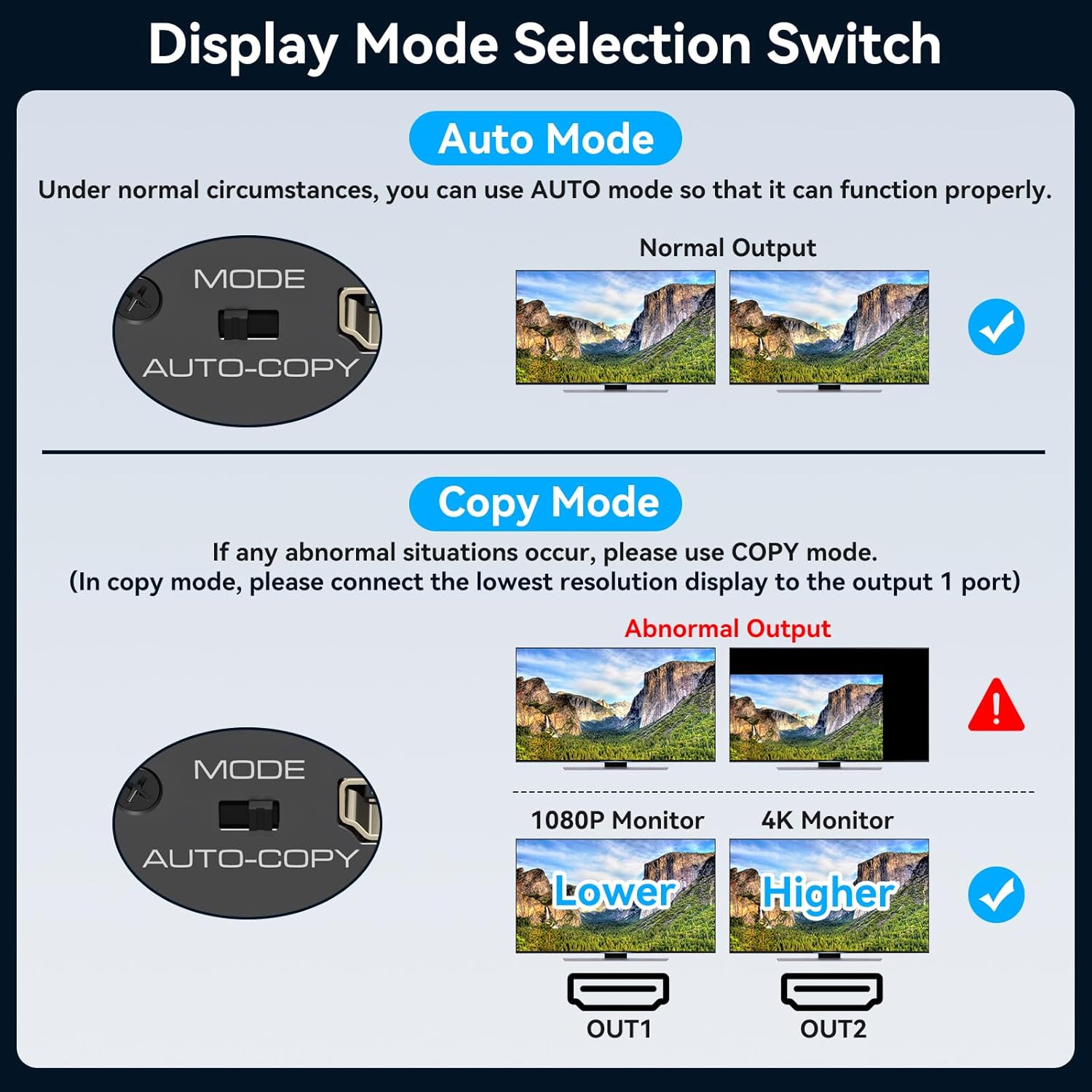 8K HDMI Splitter 1 in 2 Out 4k 120Hz,HDMI 2.1 Splitter for Dual Monitors Support EDID Management HDCP 2.3 HDR 10 for Laptops PCs TV Boxes DVD Players PS5/PS4/PS3 - Image 2