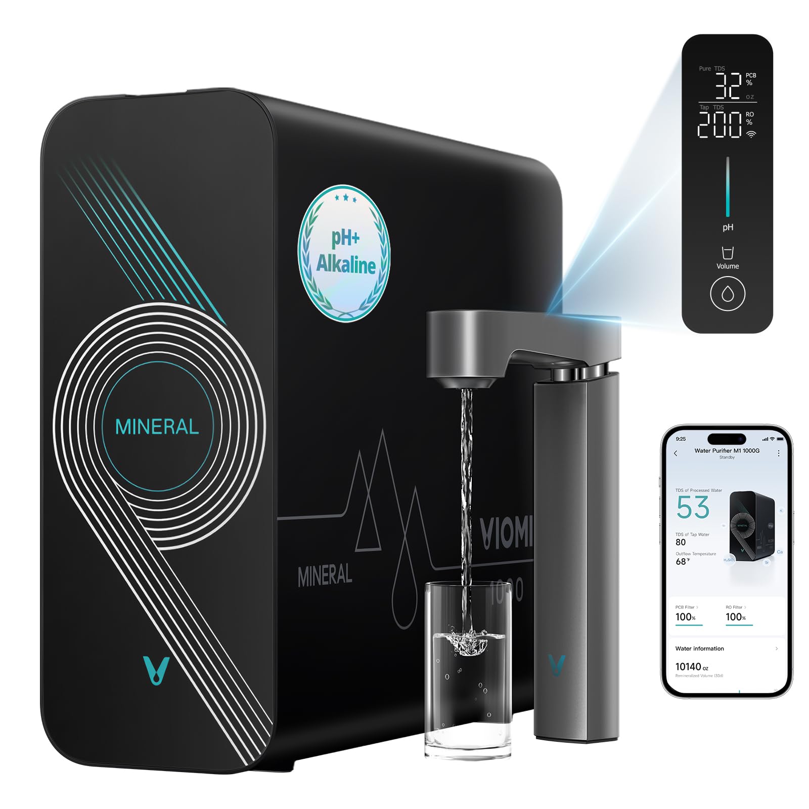 VIOMI Master M1 1000 GPD Alkaline Mineralized pH+ Reverse Osmosis System | 9-Stage & 4-Ye…