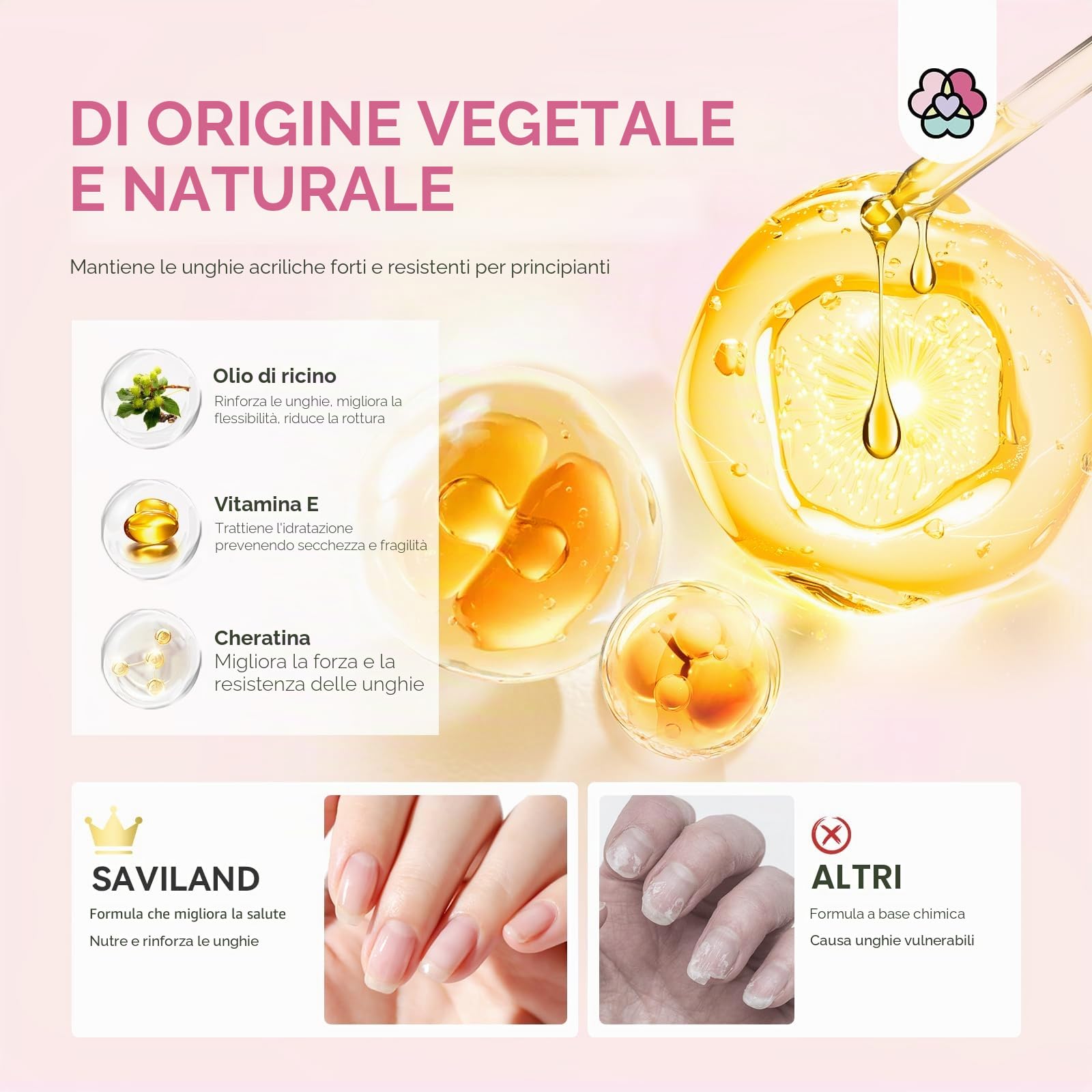 SAVILAND Acrilico per Unghie Kit con Lampada UV Polvere Acrilica e Liquido Smalto Gel Fresa per Unghies Kit Unghies Gel Completo per Principianti Regalo di Natale Kit Unghie Gel Completo