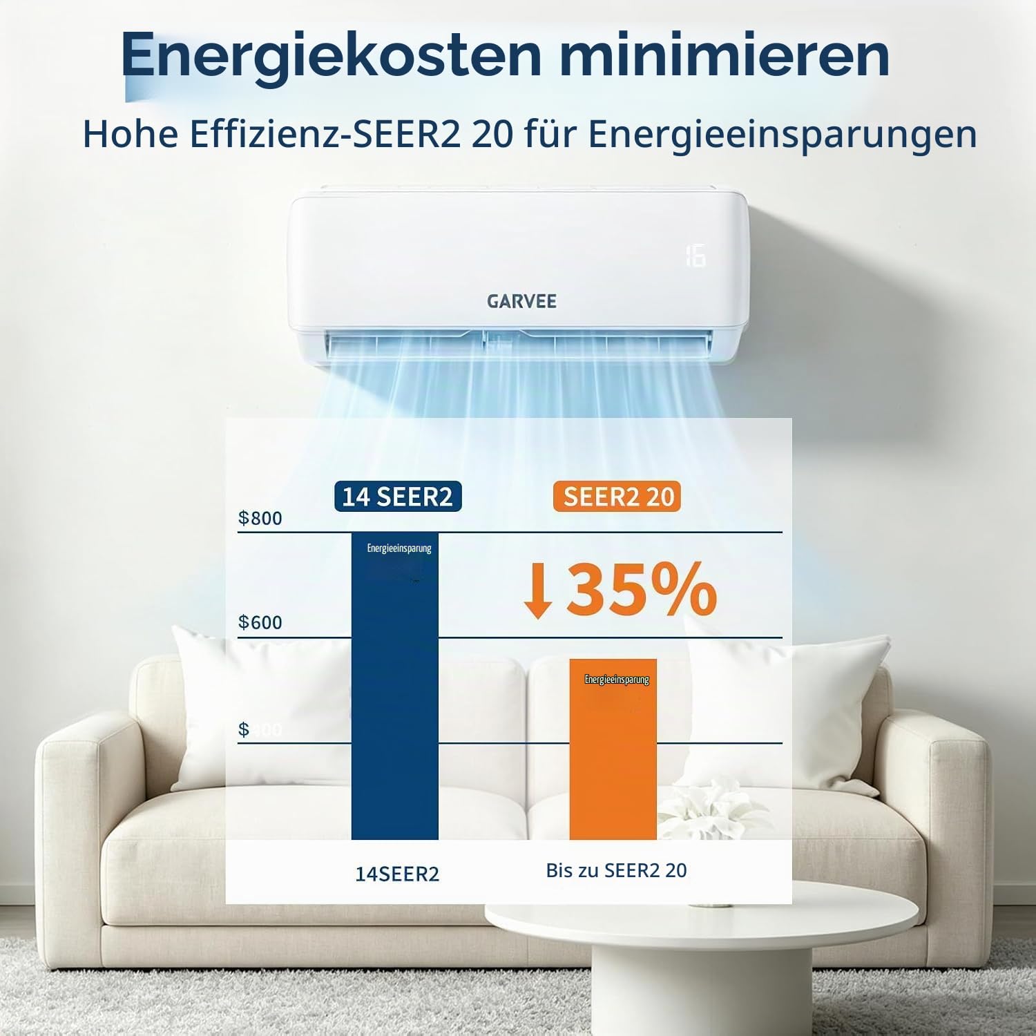 Klimaanlage Split, Inverter Klimagerät mit Kühlung und Heizung, Split Klimaanlage Wandmontage, 12000 BTU(3.5 kW), WiFi&App, Sehr Leise, R32 Kältemittel, Montagematerial, bis 100qm [Energieklasse A++]