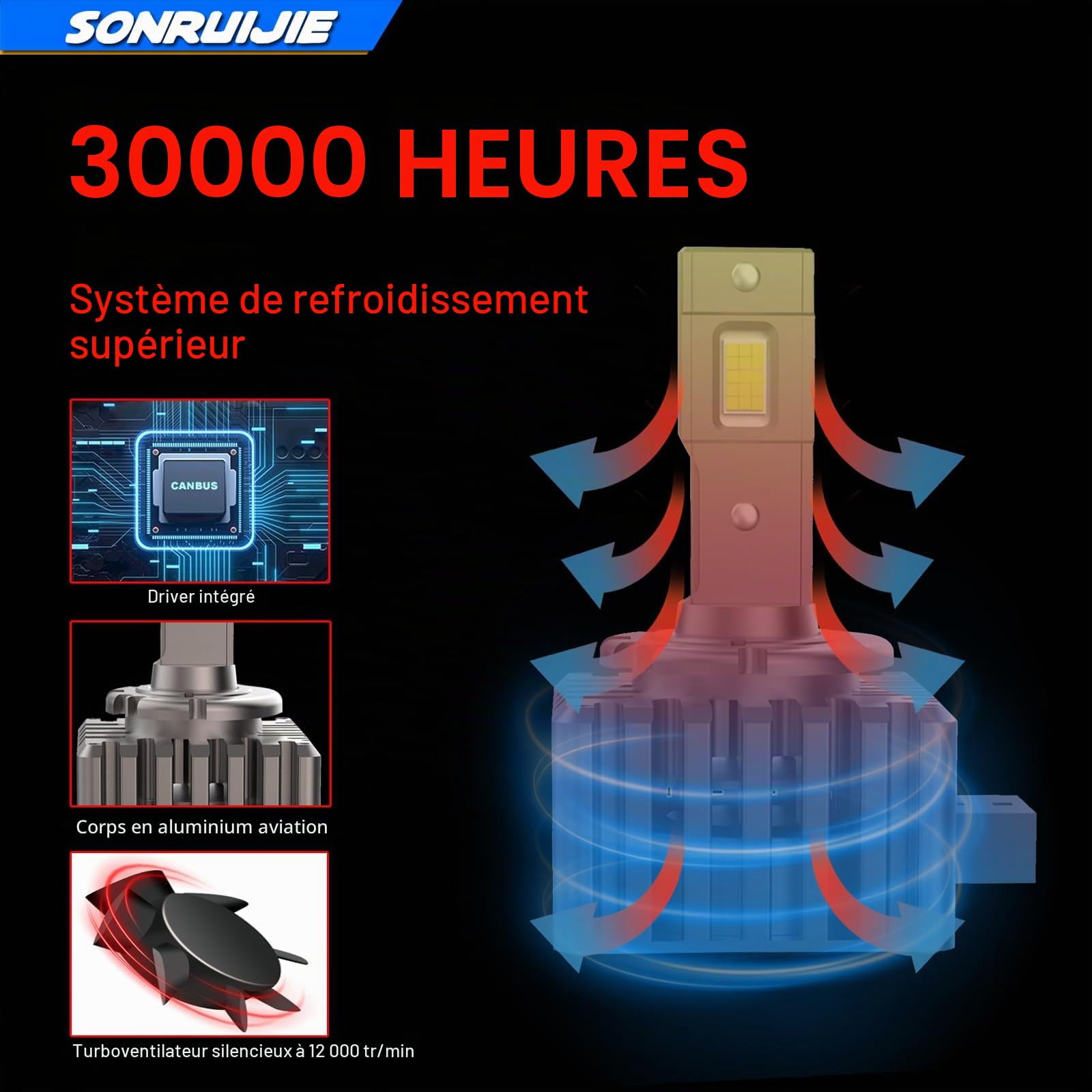 Ampoule D8S LED LED Voiture Anti Erreur 100% Canbus,120W (60W/Lampe) 24000LM 6000K, Remplacent Les Ampoule au HID Xénon OEM Plug and Play - 2 Lampes