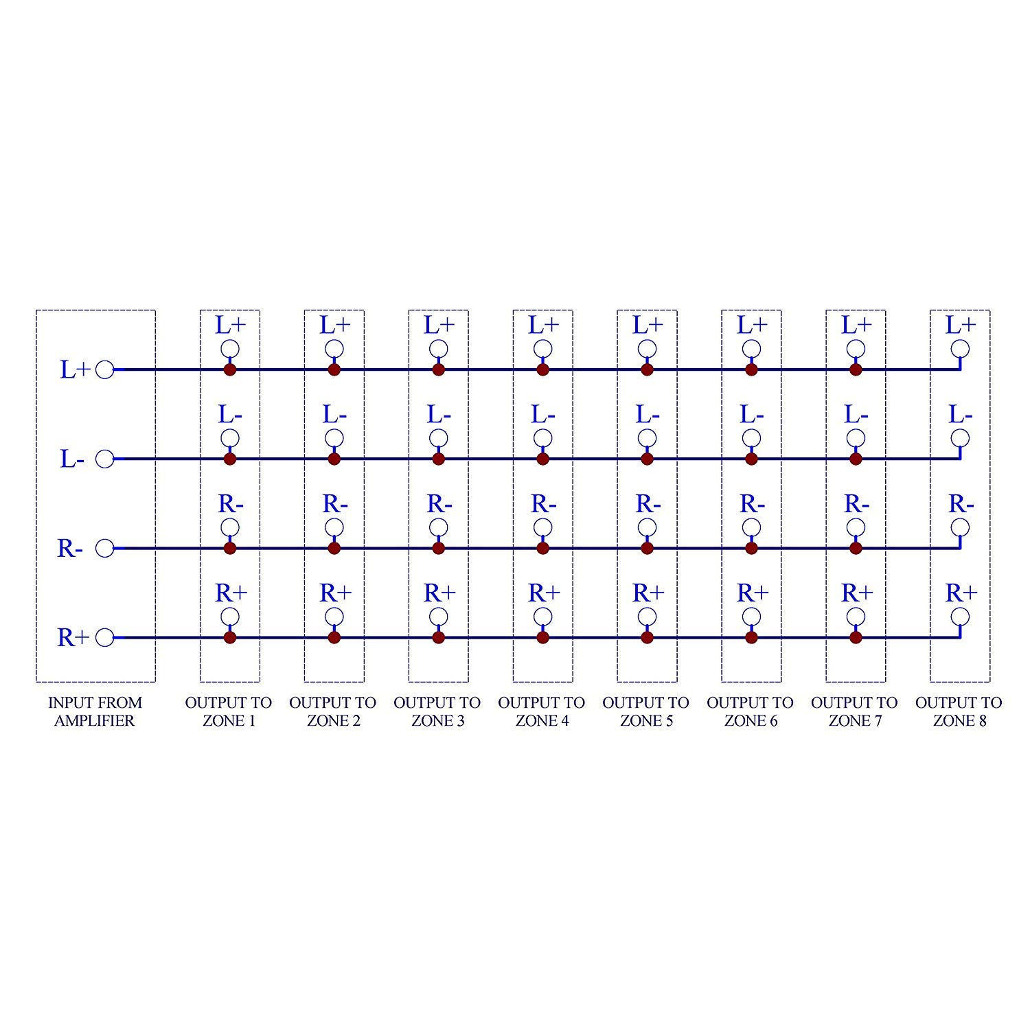 Whole House Audio Wiring Diagrams » Wiring Flow Line - View #10
