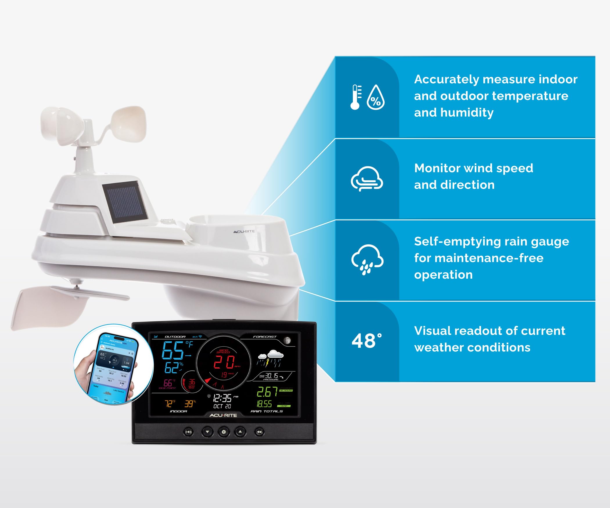 AcuRite Iris 01544M - Stazione meteo domestica 5 in 1, con display wireless Direct to Wi-Fi e avvisi per il monitoraggio remoto della temperatura e dell'umidità interno/esterno con velocità/direzione