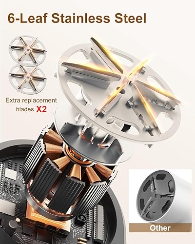 Miniatura 3 de SWEETFULL Afeitadora de tela, afeitadora de pelusas, pantalla LED, removedor de pelusa recargable, desfuzzer para suéter para quitar pelusa para