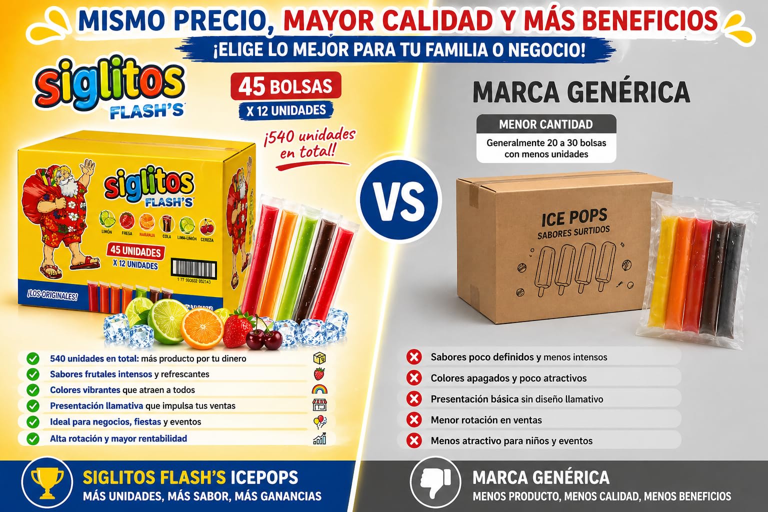 Siglitos Flash's Ice Pops 45 Pack 540 Units Sabores Surtidos Frutales Cola Hielitos Congelables