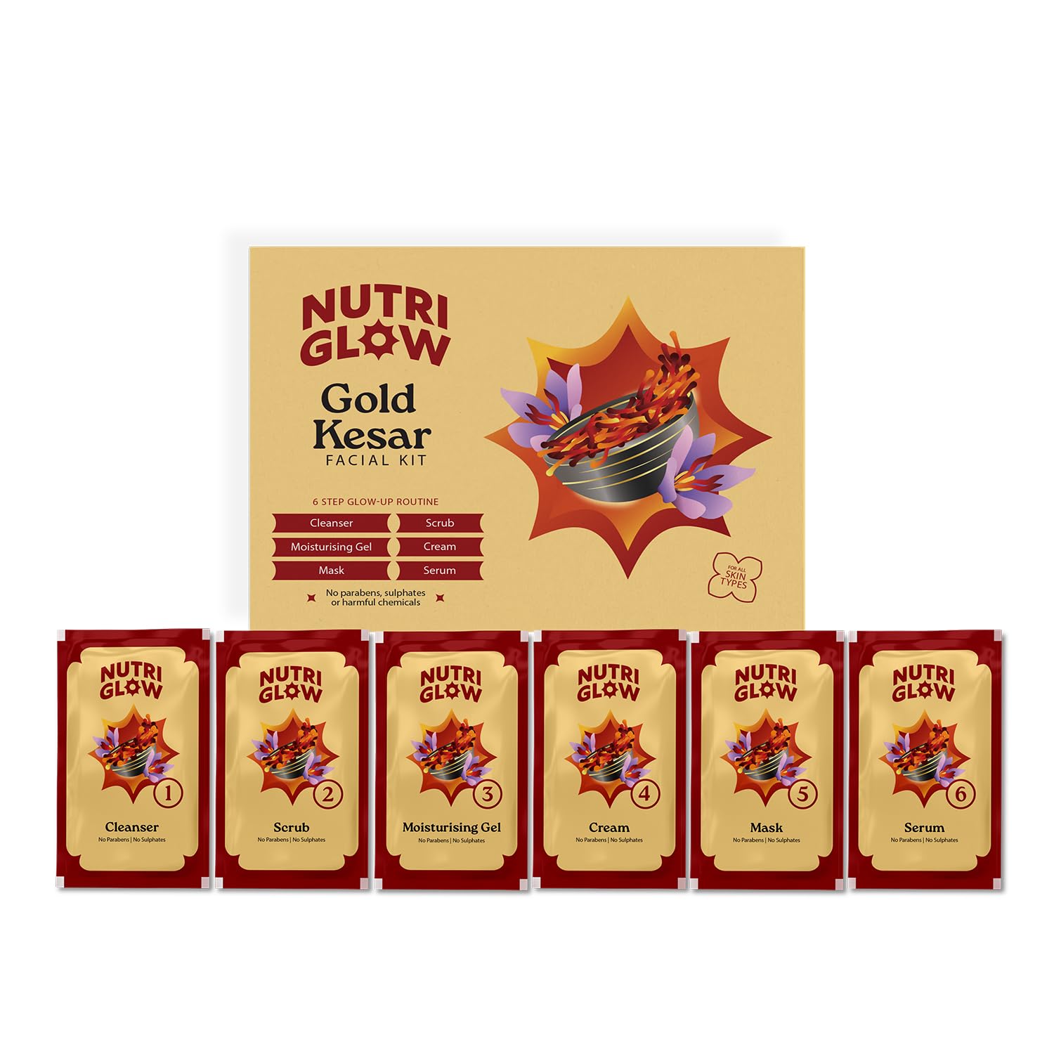 NUTRIGLOW