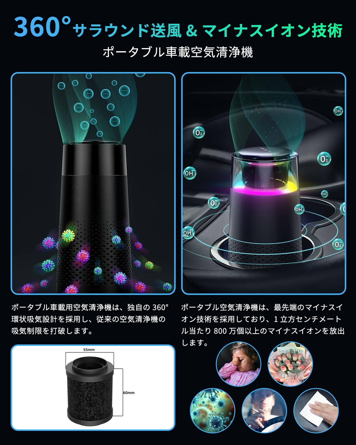 Amazon.co.jp: LYANGET 車用空気清浄機 小型 ミニ 空気清浄機 卓上