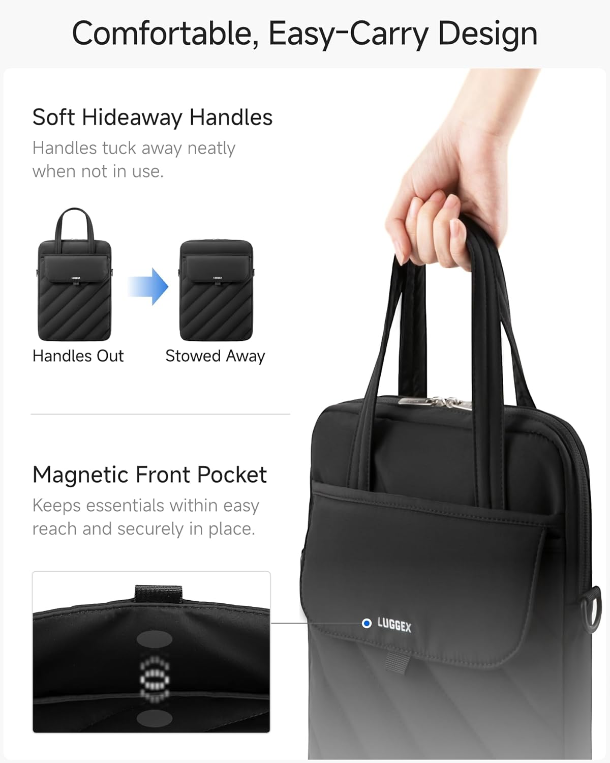 LUGGEX Laptop Sleeve Bag 13-14 Inch, LTX01 360° Protective Puffy Laptop Sleeve, Compatible with Macbook Pro 14 inch M5/M4/M3/M2/M1, Macbook Air 13 inch, and iPad Pro 12.9 (LTX-Core, Black) - Image 8