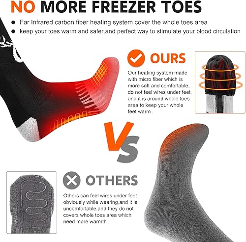Miniatura 4 de SNOW DEER 2023 Upgraded Rechargeable Electric Heated Socks,7.4V 2200mAh Battery Powered Cold Weather Heat Socks for Men Women,Outdoor Riding Camping