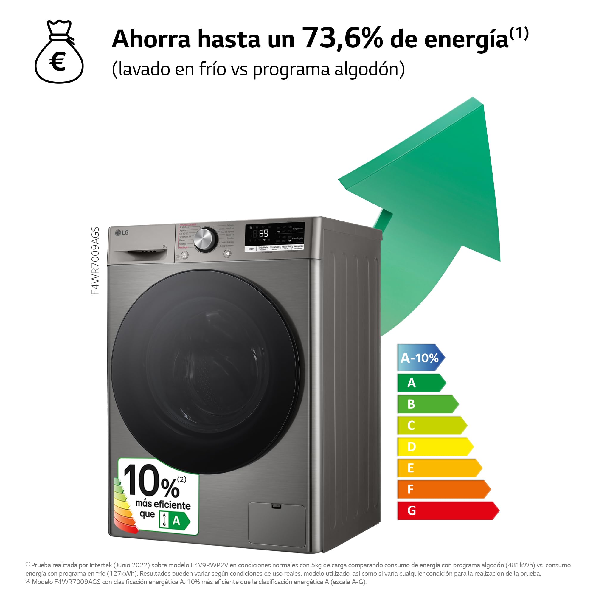 LG F4WR7009AGS - Lavasecadora inteligente AI Direct Drive™, Turbowash 360º, 9/6kg, 1400rpm, 10% más eficiente que A (lavado) / D(secado), Inox, Serie 700