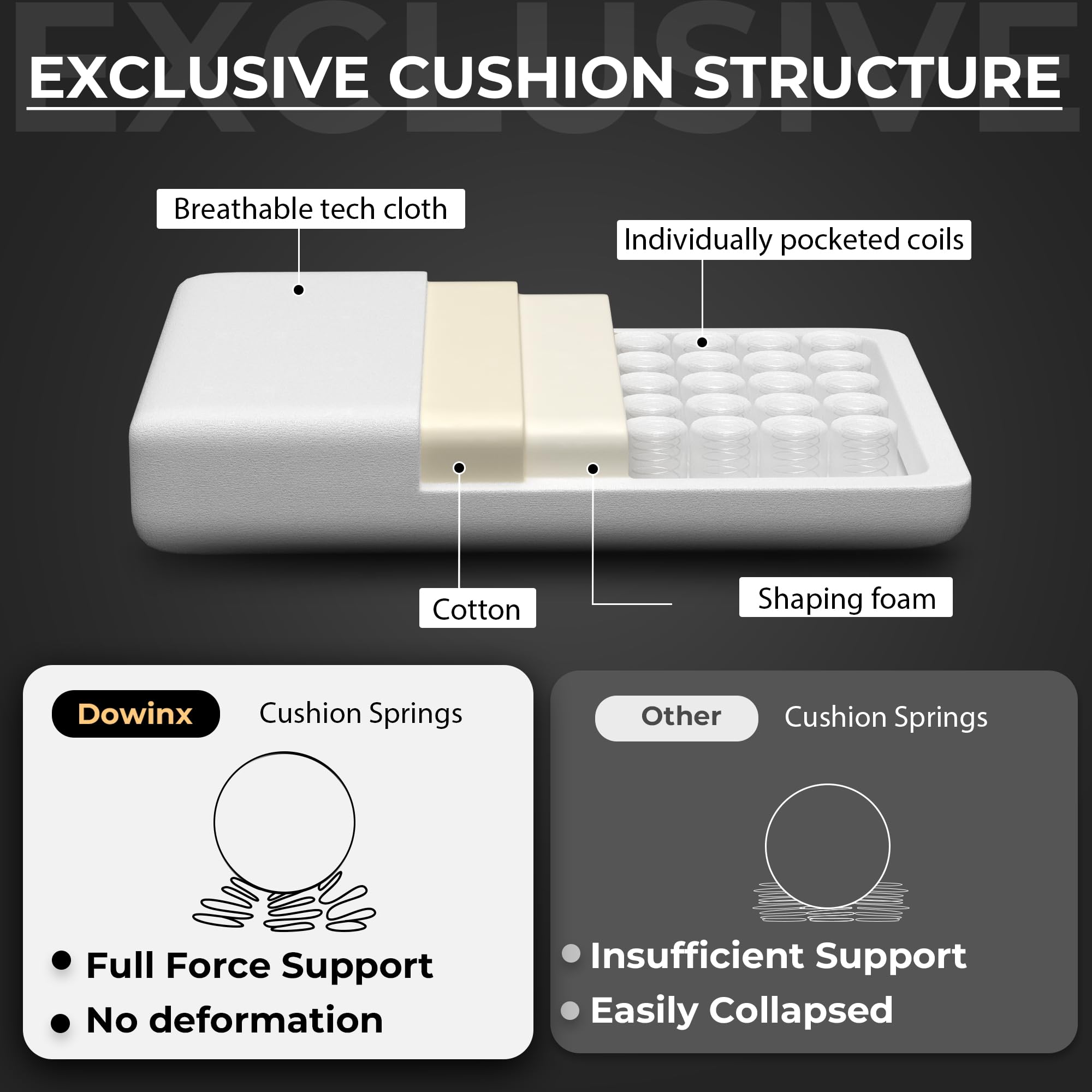 Dowinx Gaming Chair Tech Fabric with Pocket Spring Cushion, Ergonomic Computer Chair with Massage Lumbar Support and Footrest, Comfortable Reclining Game Office Chair 300lbs for Adult and Teen, Black