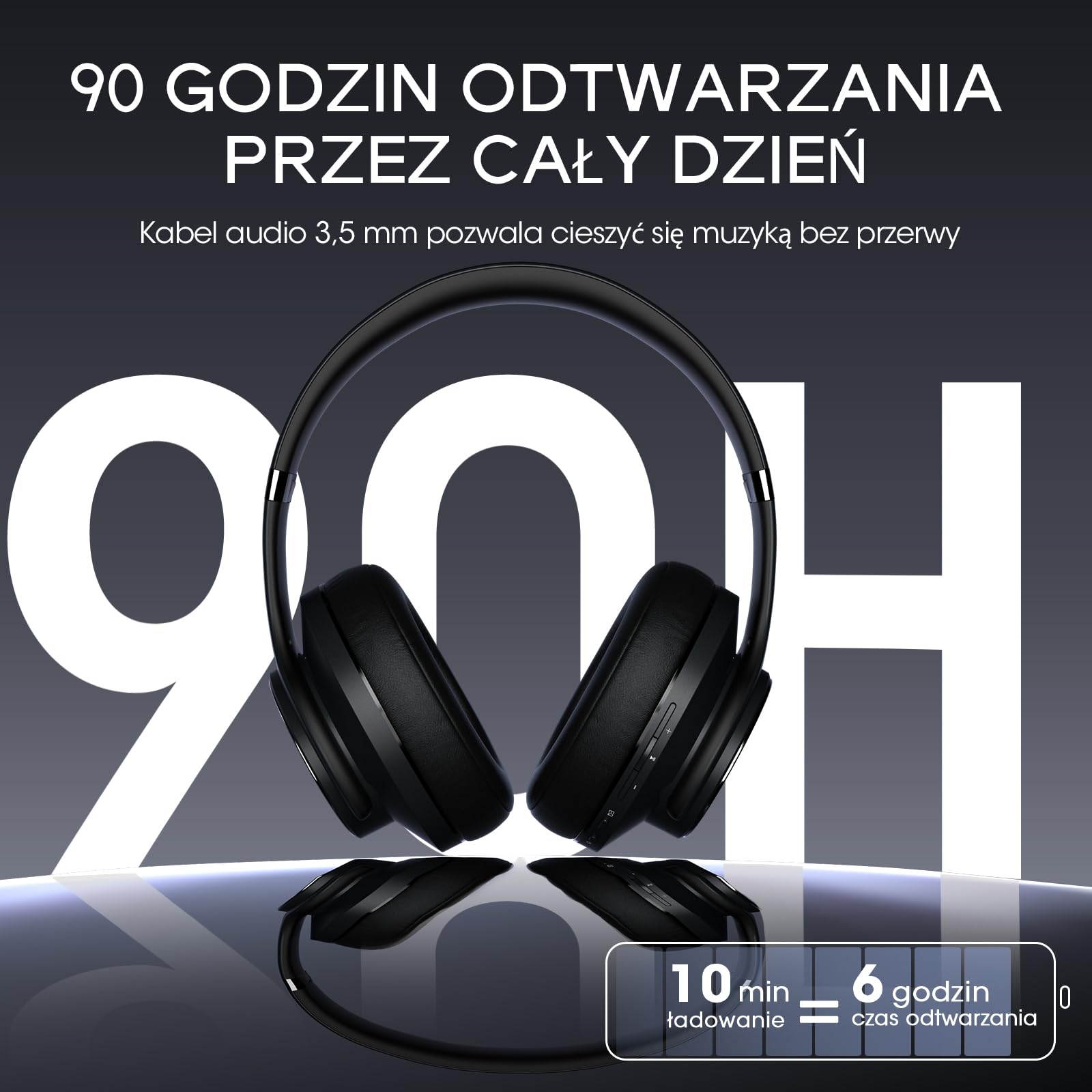 DOQAUS Bezprzewodowy zestaw słuchawkowy Bluetooth 90H z mikrofonem /3EQ,Słuchawki audio Bluetooth, bezprzewodowe składane słuchawki do komputerów/telefonów komórkowych