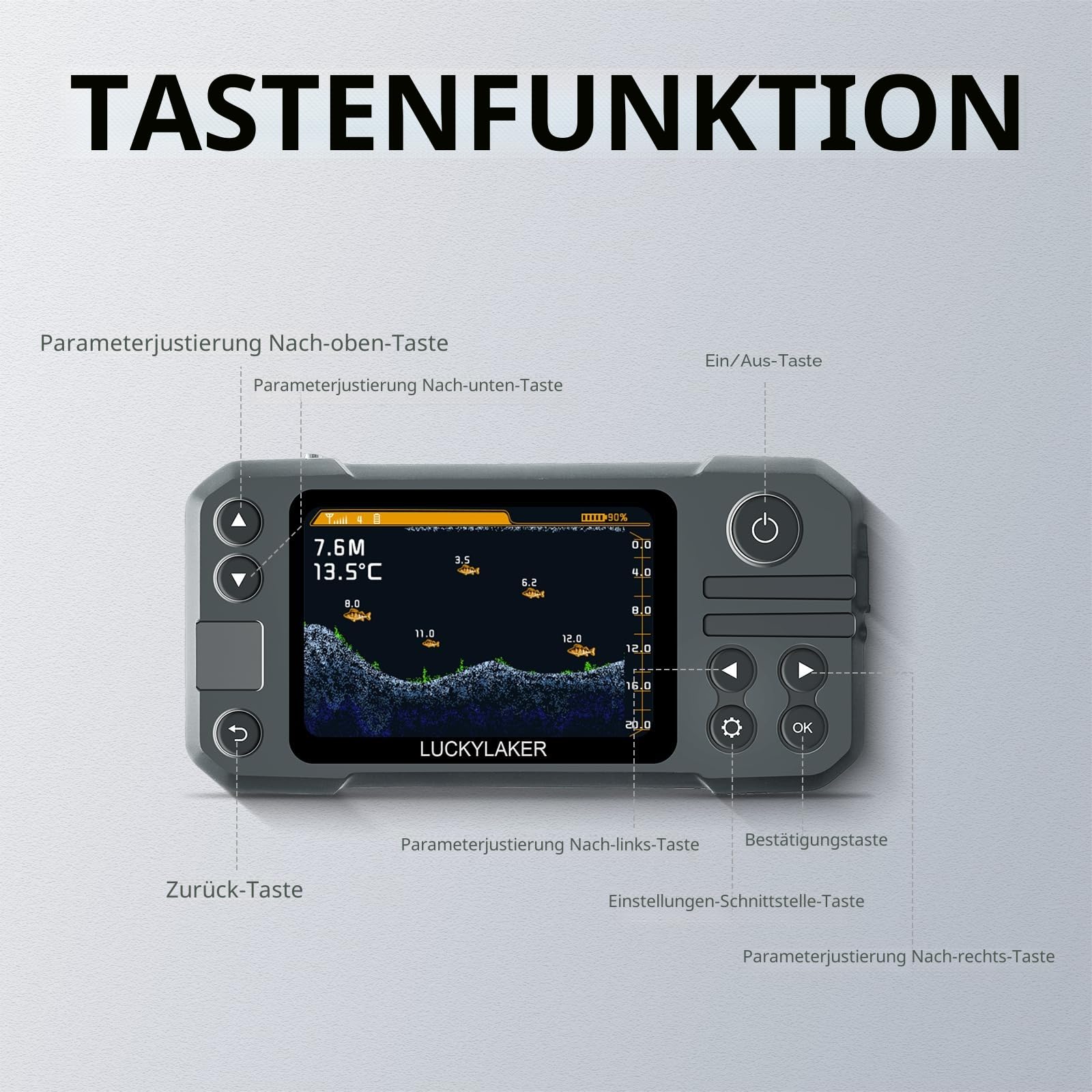 LUCKY Kajak Tragbarer Fischfinder Wandler Kabelloser Sonar Fischfinder Boot Wiederaufladbar Handheld Fischtiefenfinder Angeln MT-202
