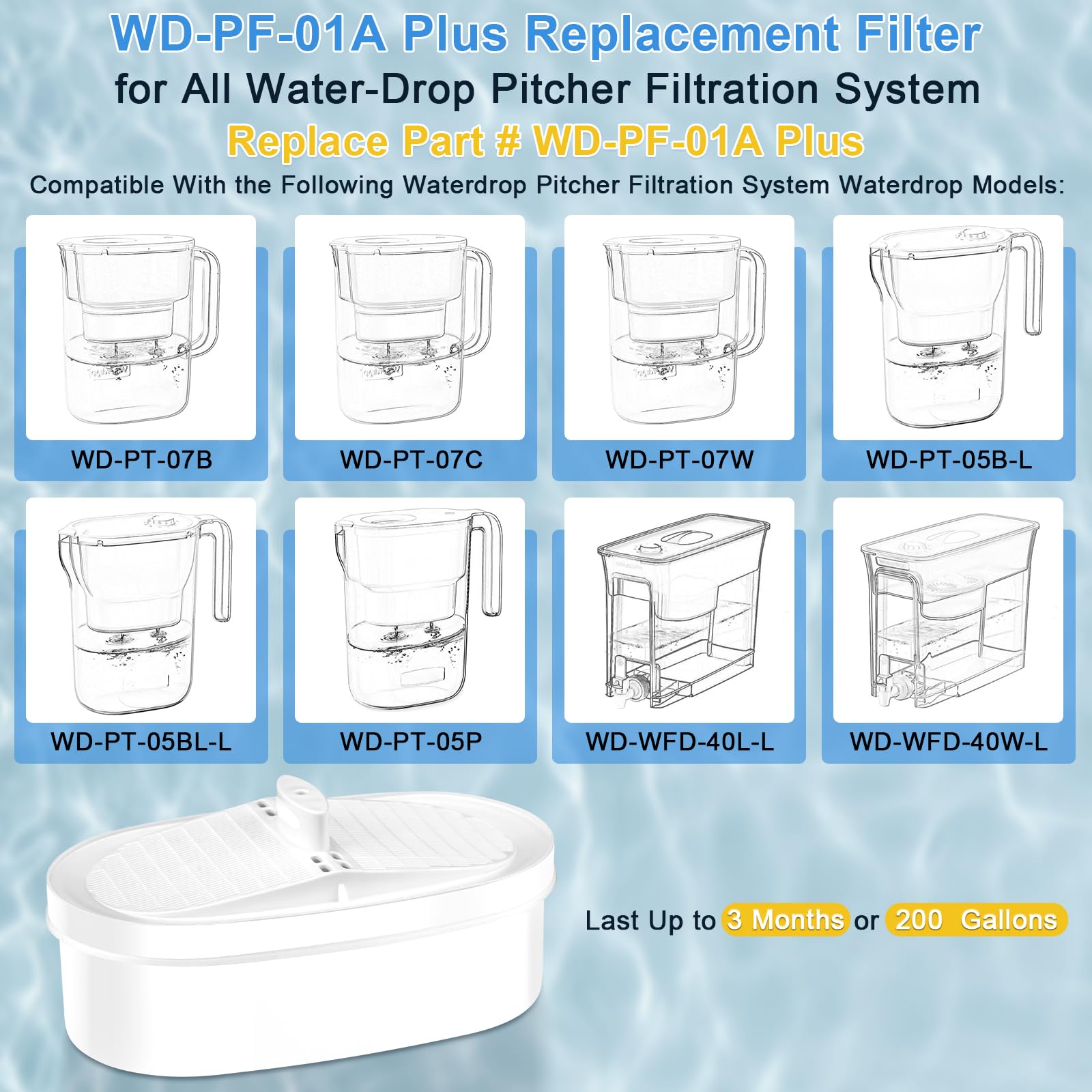 Paquete de 2 filtros de agua WD-PF-01A Plus para todos los sistemas de filtración de jarra de gotas de agua, cartuchos de filtro de agua de repuesto compatibles con WaterDrop WD-PF-01A Plus reduce el