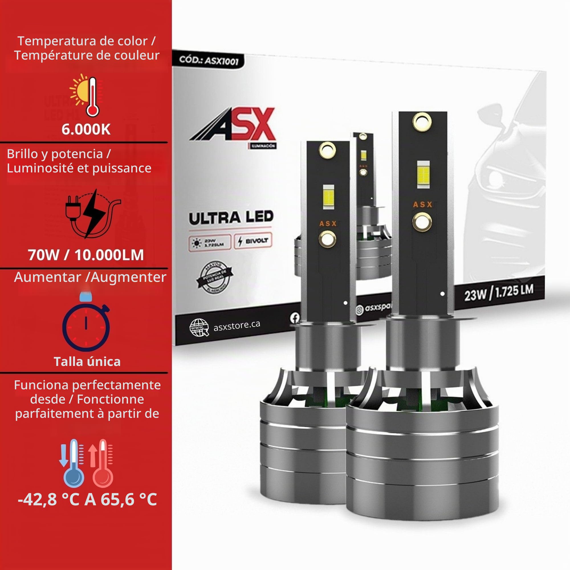 ASX Iluminación Ultra LED Off Road, 23W, 1725 Lúmenes Reales, Lámpara de Faros Delanteros 12-70V. Bombillas LED Luz Blanca 6000K Chip CSP, Conversión Faros Led, IP68, Pack 2 (H1)