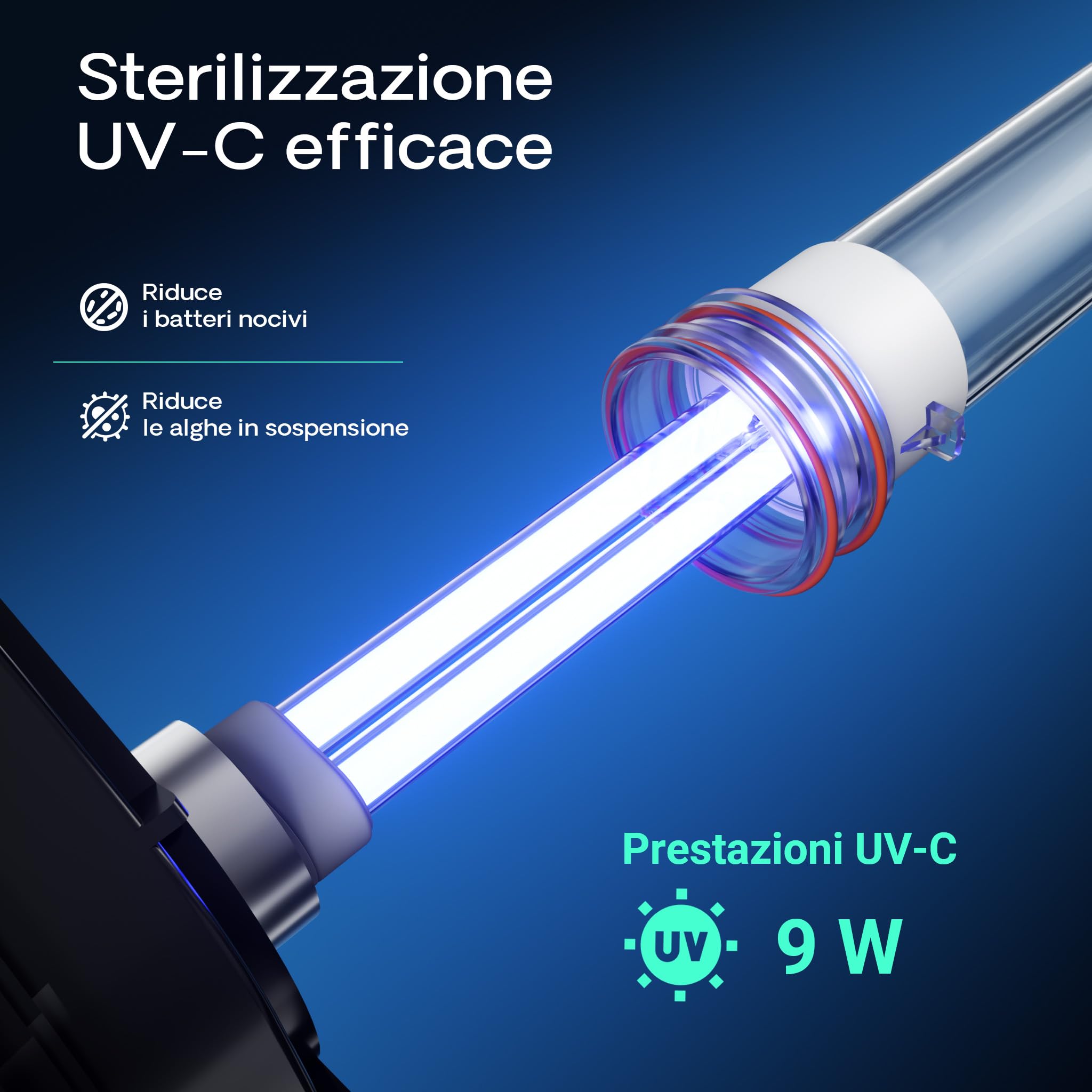 SunSun HW-402B Filtro Esterno per acquari con Pompa 1.000 l/h e chiarificatore UVC da 9W, Filtro a 3 stadi con mezzi e spugne filtranti Inclusi