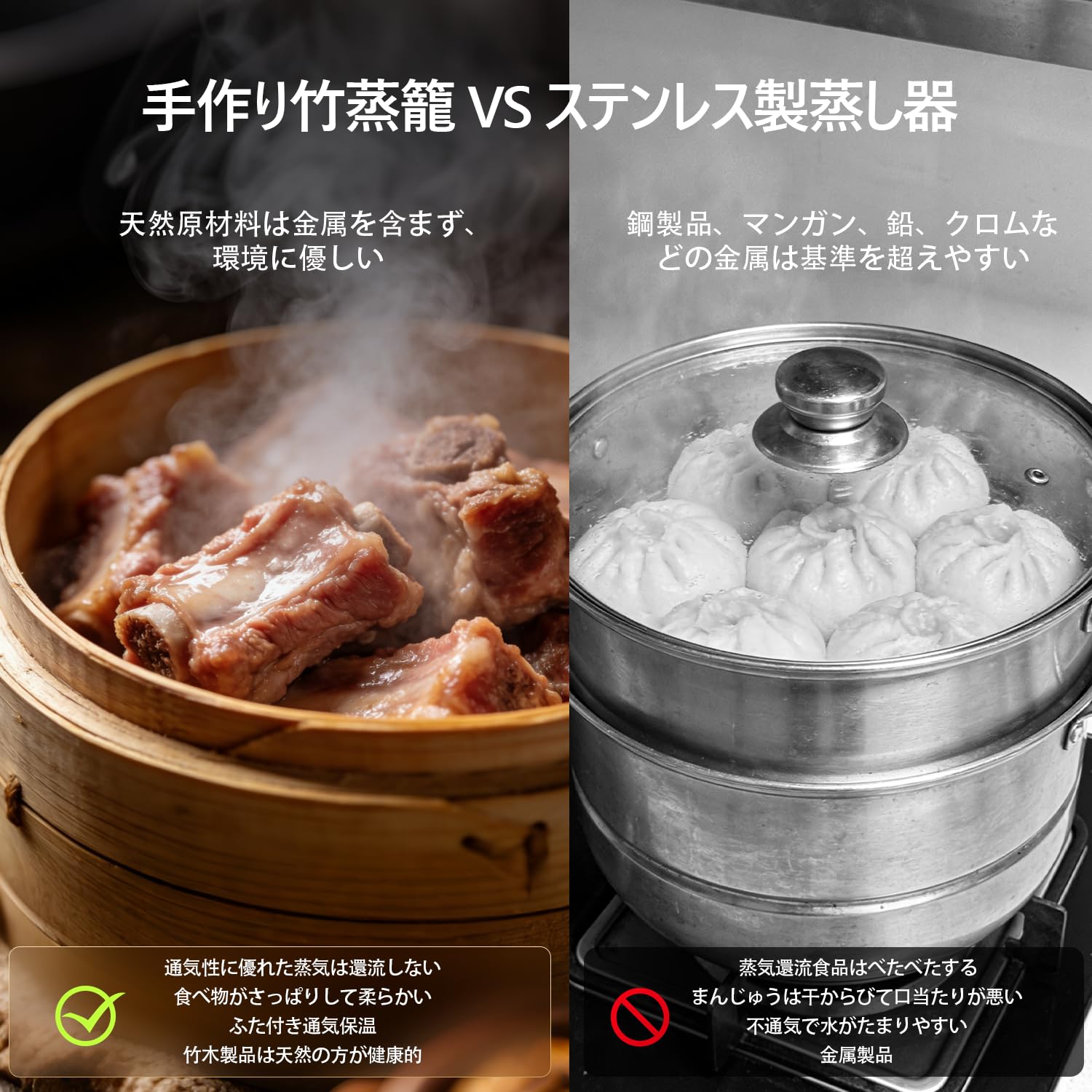 業務用　蒸し器 エイシン 電気蒸し器M-22の通販サイト-フクジネット/業務用