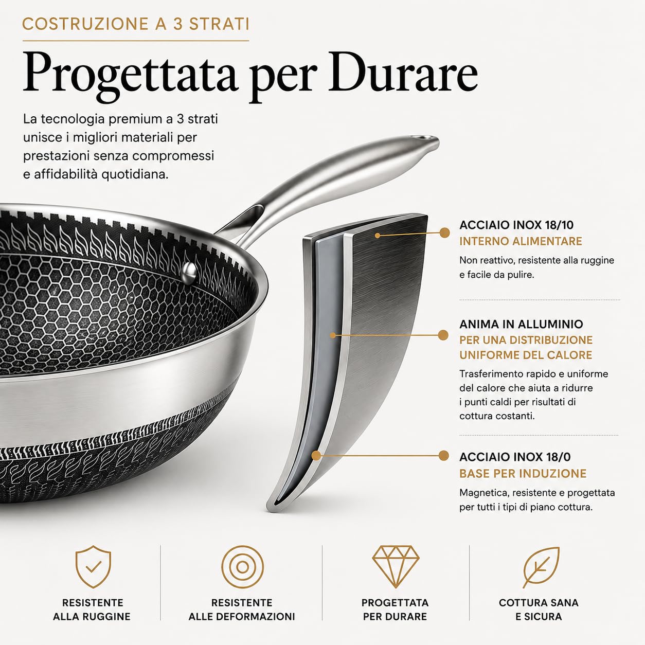 Wok Antiaderente con Coperchio 4.5L / 6L – Extra Profondo, Acciaio Inox, Nido d’Ape, Senza Sostanze Chimiche, Induzione, Gas, Vetroceramica, Manico Freddo, Rivestimento Greblon Tedesco (30 CM)