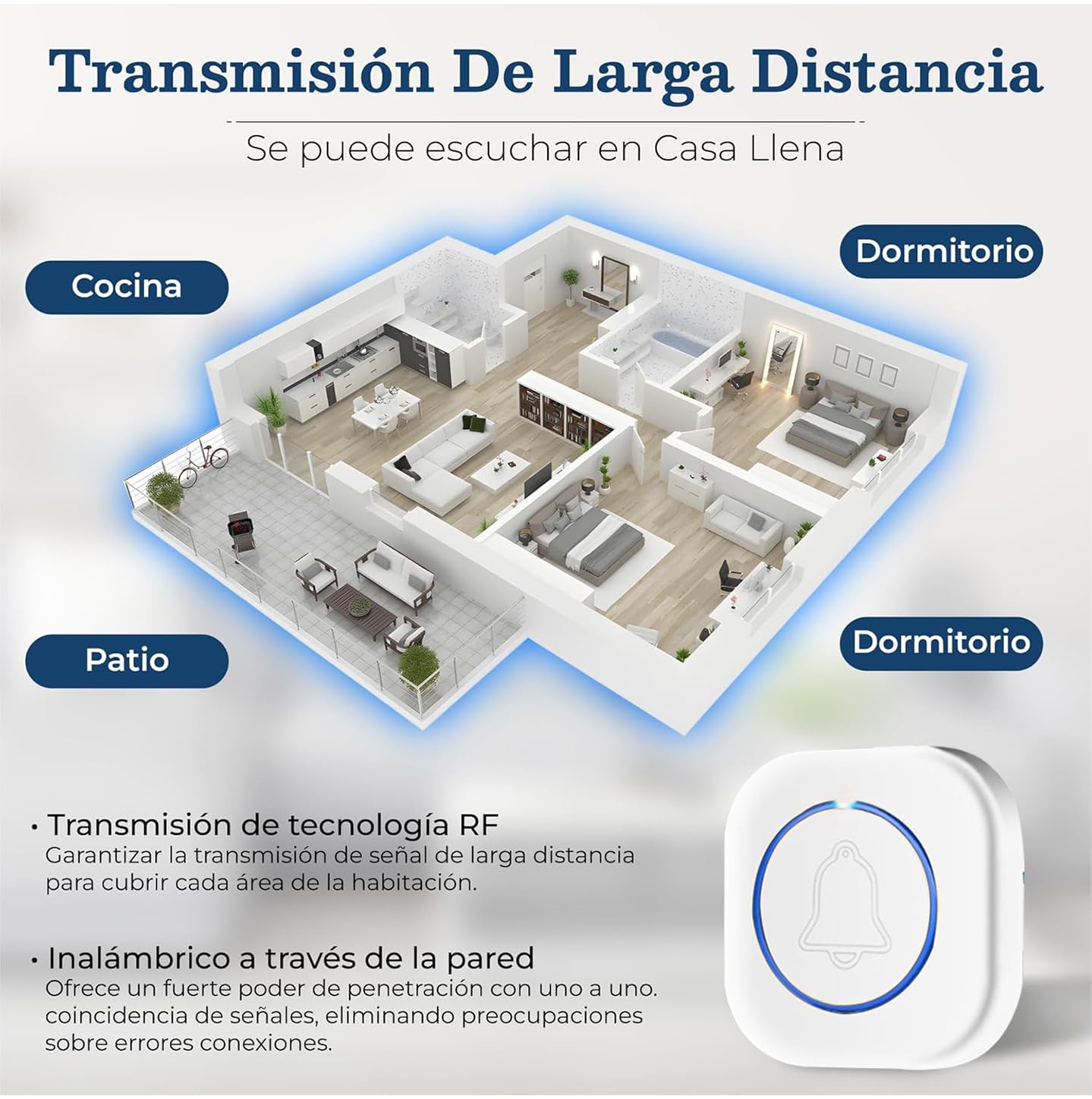 Doble Timbre Inalámbrico Impermeable, 2 Receptores Enchufe, Blanco, Timbre Puerta de Casa de 300m Alcance para Interior y Exterior, 38 Melodías Ajustables, 4 Niveles de Volumen, Indicador LED.