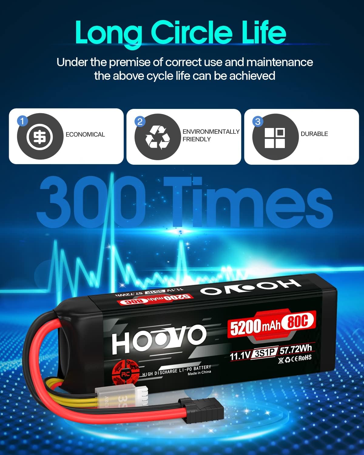 HOOVO 11.1V 80C 5200mAh 3S LiPo Battery with Tracxas Plug for RC Car RC Truck RC Boat Hobby (2 Packs)