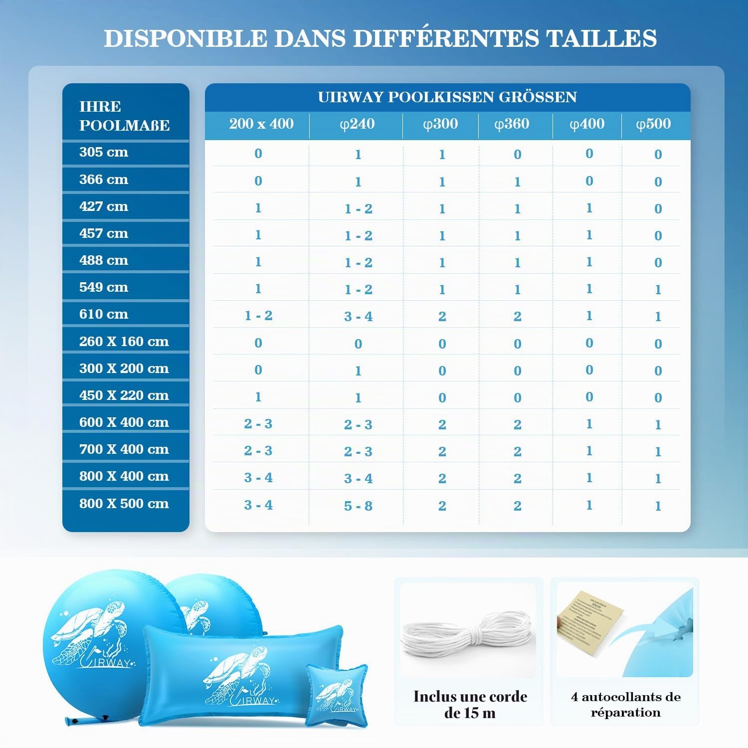 UIRWAY Coussin Piscine d'hiver XXL, Coussin de Piscine 200 cm x 400 cm avec Double Couture, Coussin d'hiver pour Piscine avec kit de réparation et Corde de 15 m