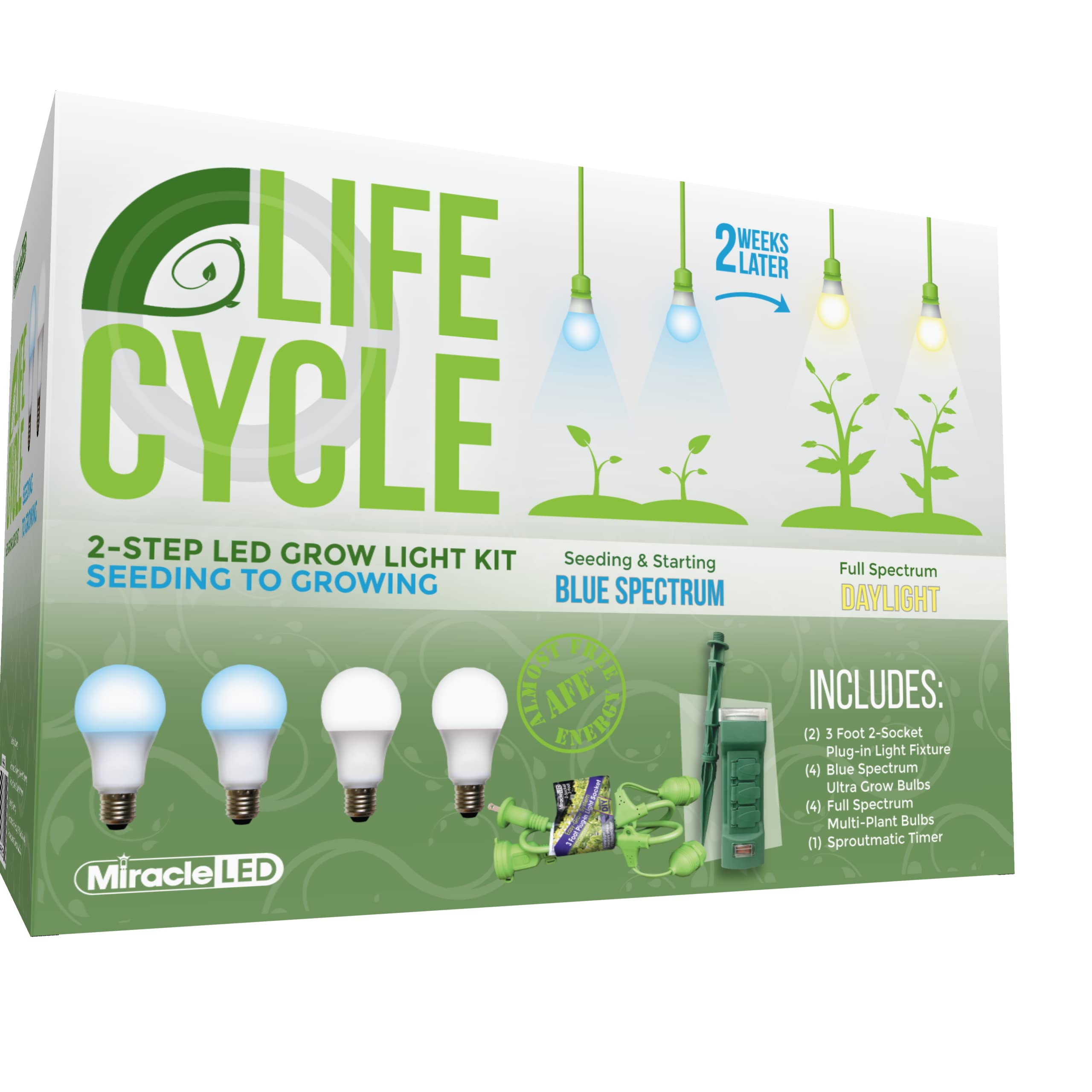 Miracle LED Plant Life Cycle 2Socket Synchronized Grow Light Kit with 2 Blue Spectrum Ultra