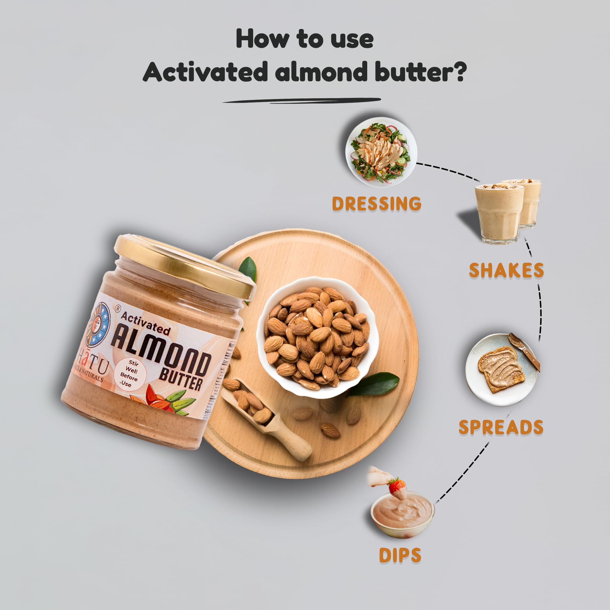 Dhatu Organics Activated Almond Butter 175g | Rich & Creamy | Vitamin E | Pre-soaked | Keto Friendly | Improved Digestion & Nutrient Assimilation | Unsweetened | Stoneground - Image 5 thumbnail