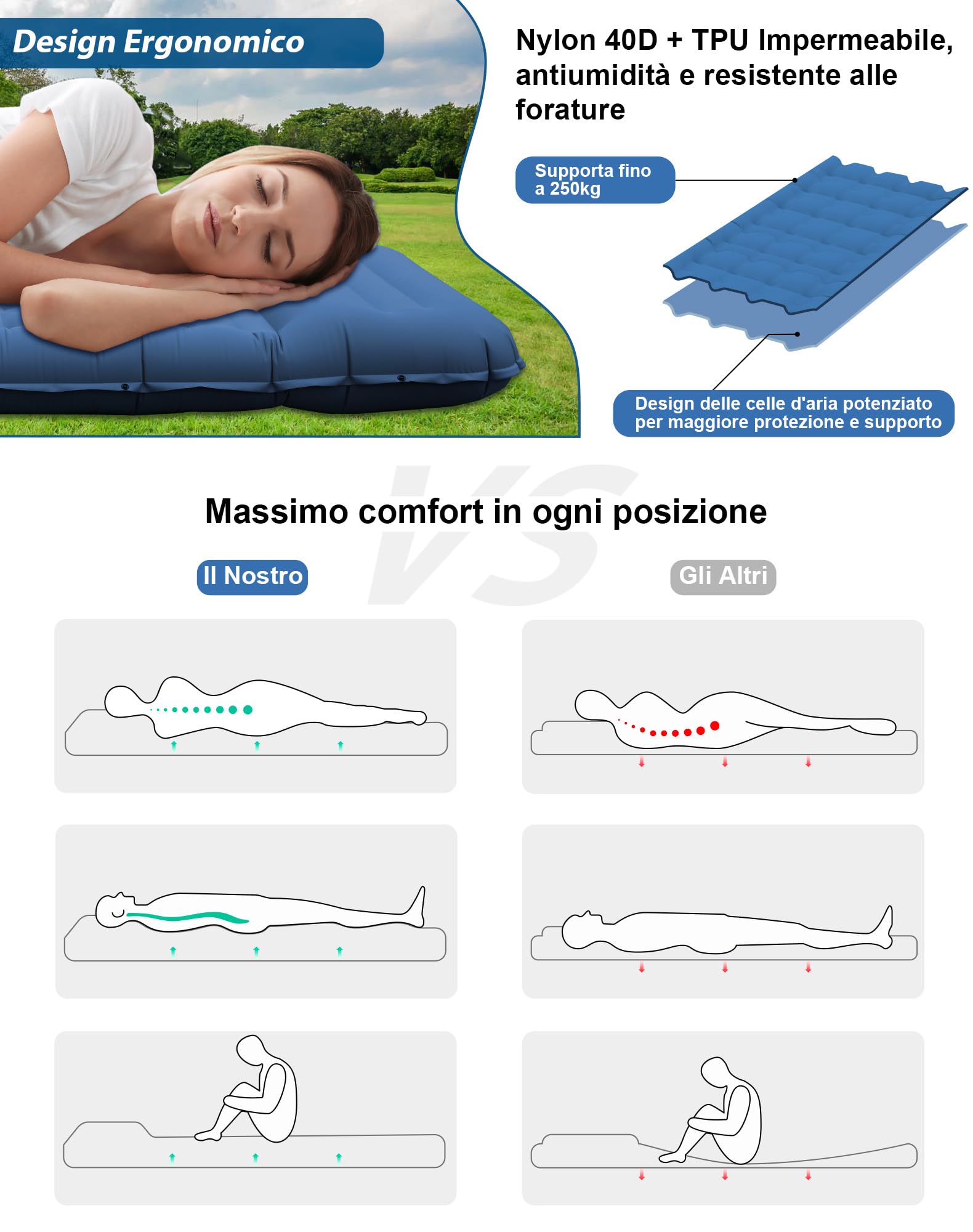 Materassino Gonfiabile Campeggio Singolo 12cm, Materassino Autogonfiante con Pompa a Pedale e Cuscino, Ultraleggero Portatile in 40D Nylon per Trekking, Tenda, Outdoor e Viaggi