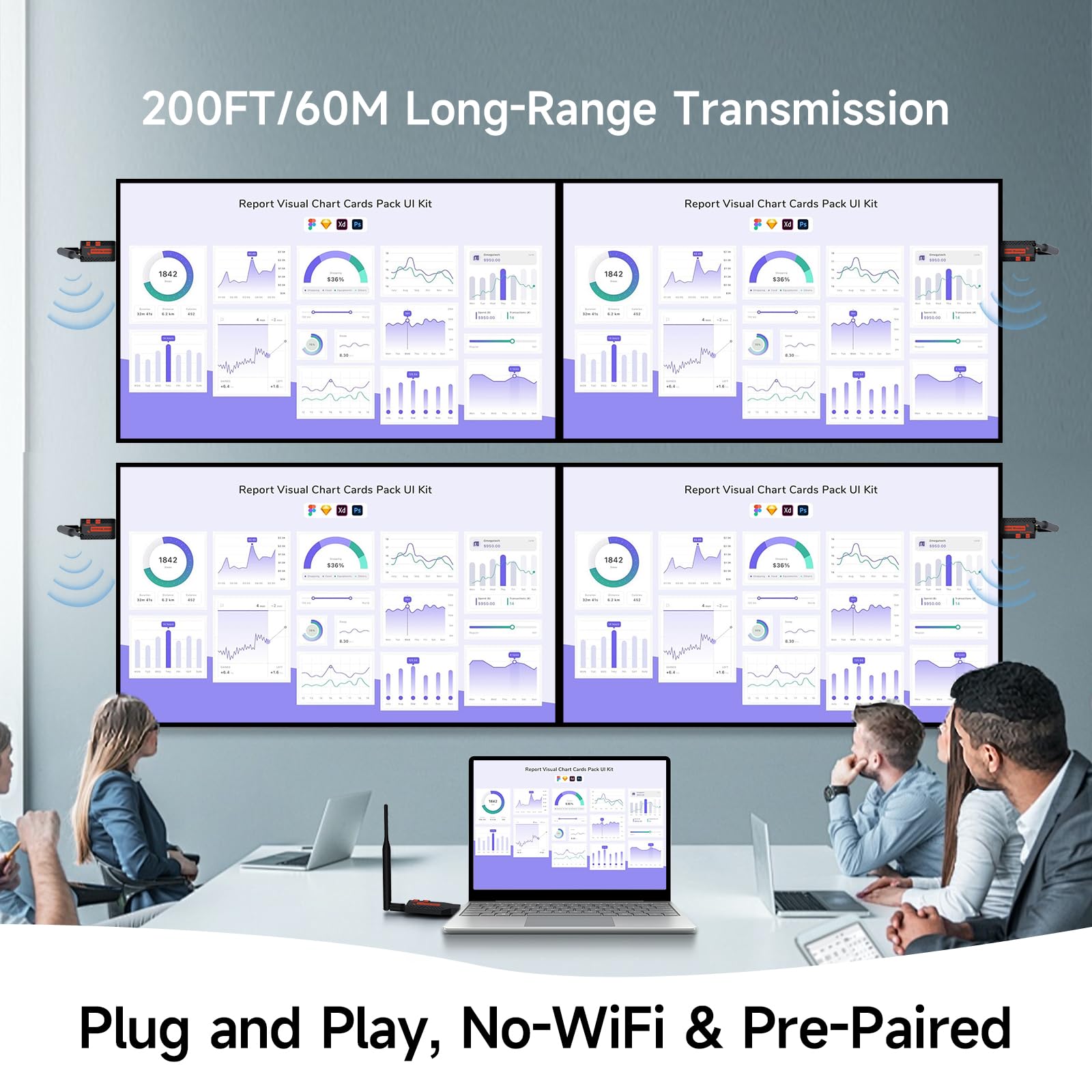 Bezprzewodowe HDMI 4 odbiorniki i 1 nadajnik, 60 m, dekodowanie 4K wyjście 1080p, Plug and Play 2,4 / 5,8 G przy 60 Hz, przenośny zestaw przedłużający do wielu telewizorów, synchronizacja z wieloma