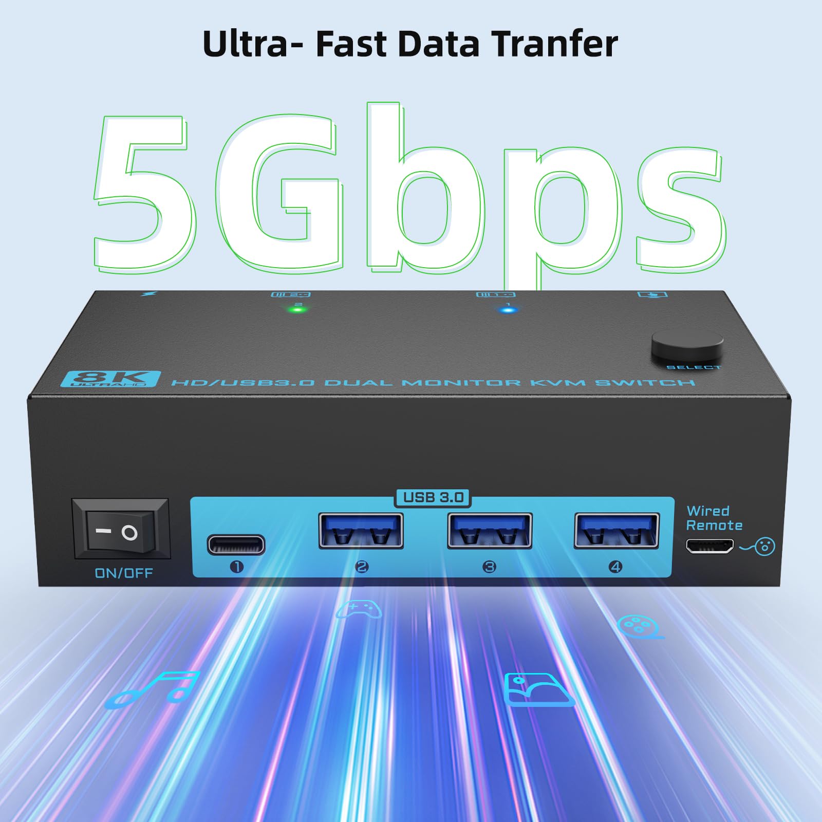8K HDMI 2.1 KVM Switch 2 PC 2 Monitore 2 IN 2 OUT Dual Monitor KVM Switches Maximale Unterstützung 8K@60Hz/4K@144Hz, mit 4 USB 3.0-Anschlüssen kabelgebundener & Fernbedienung & 2 USB 3.0-Kabeln