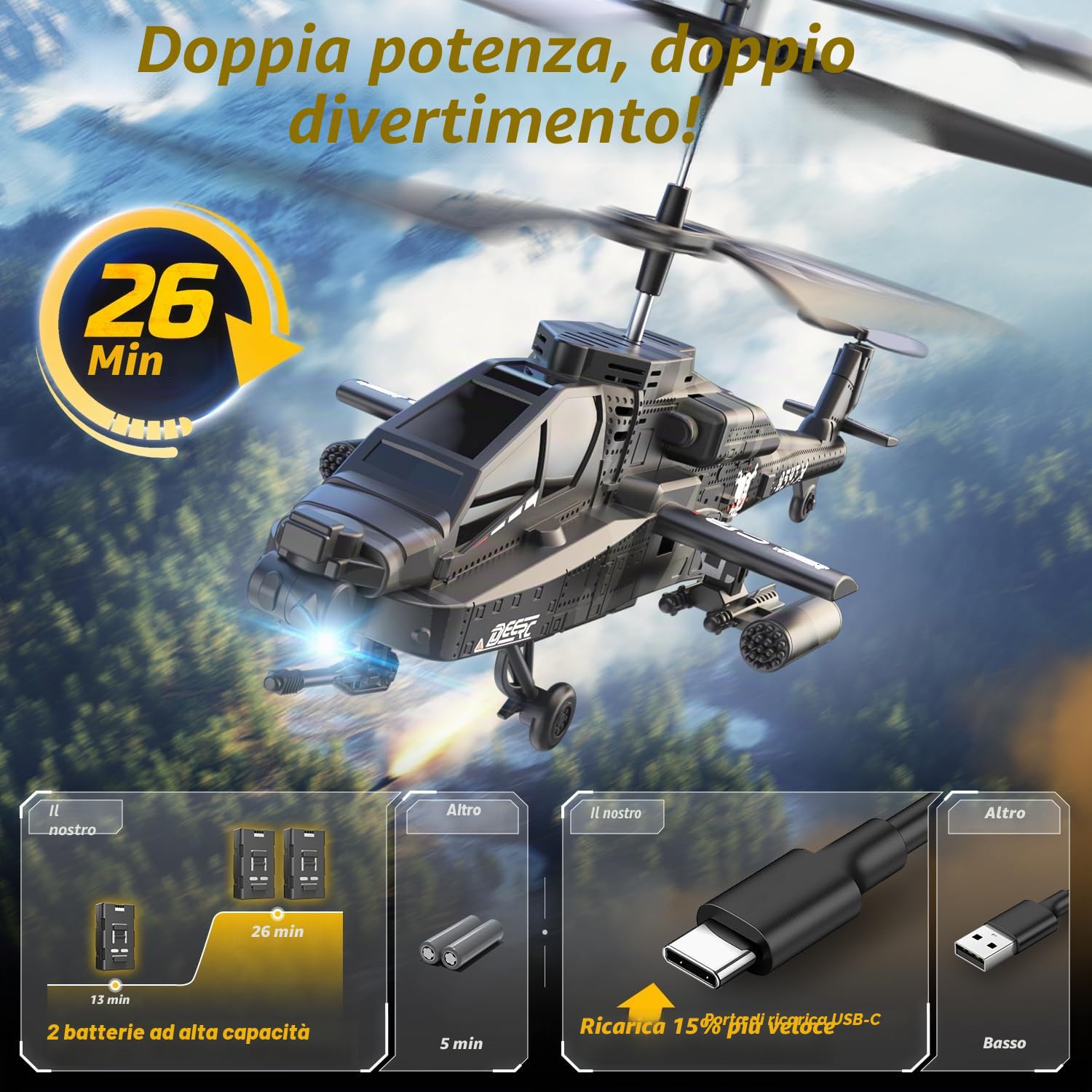DEERC Elicottero RC, Aereo RC per Bambini e Adulti, Elicottero Telecomandato da 2,4 GHz, Tempo di Volo di 30 Minuti, Luci LED e Mantenimento dell'Altitudine, Giocattolo per Bambini da 8 a 12 Anni