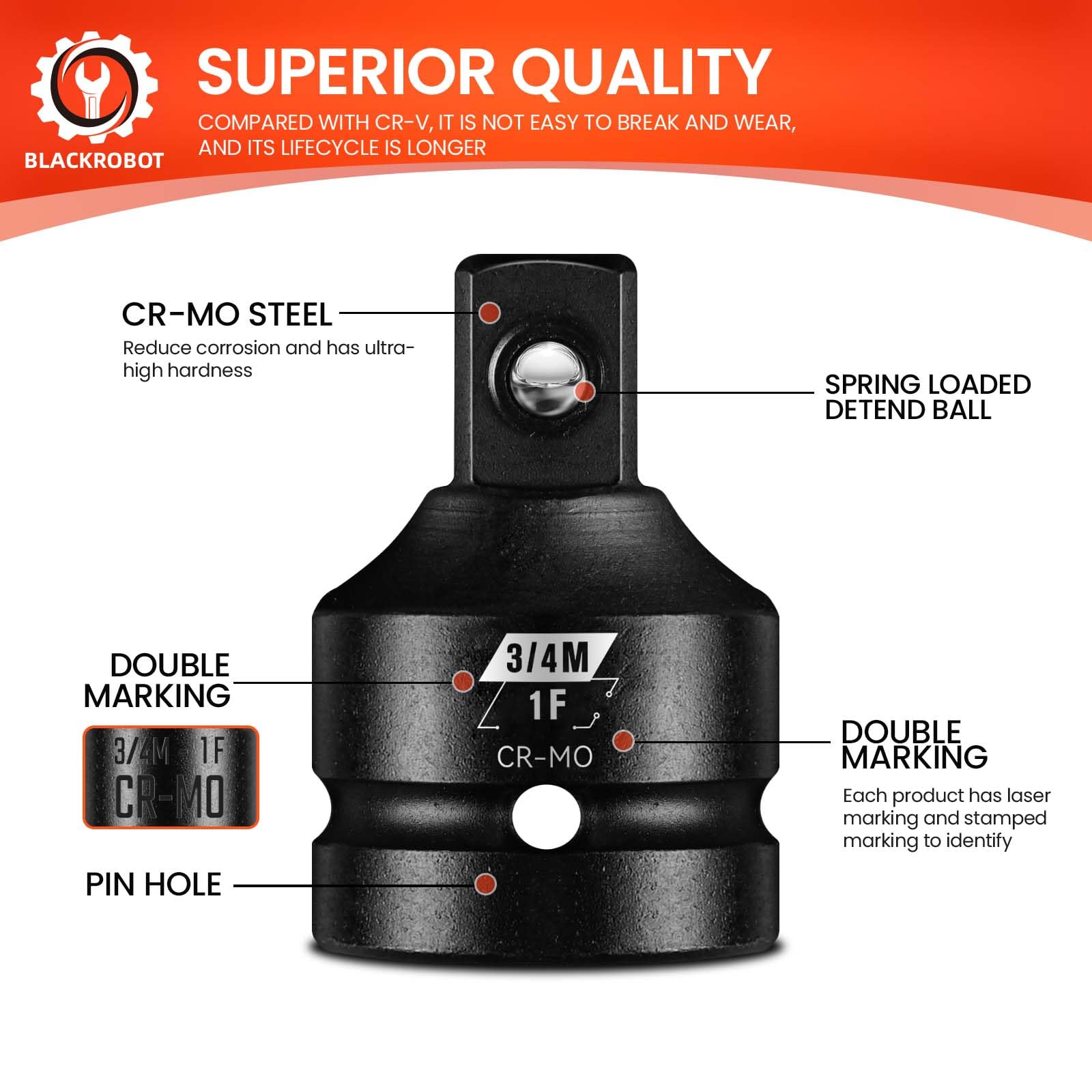 専用3/4 Amazon.com: 1”F To 3/4”M Impact Socket Adapter, Cr-Mo Steel