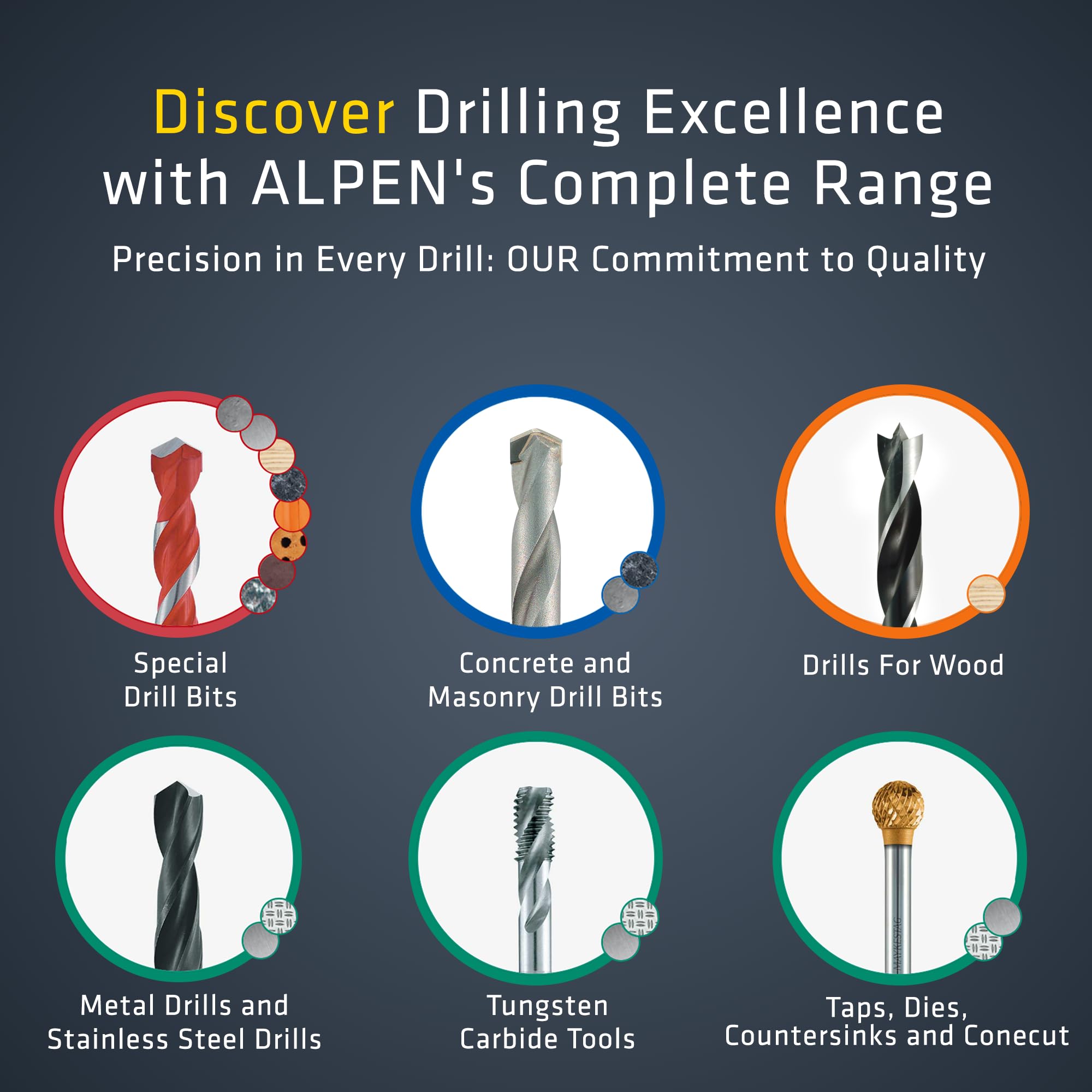Alpen Juego de brocas de metal HSS Co de 31/64 pulgadas, juego de brocas de acero con 5% de aleación de cobalto para materiales resistentes, juego de brocas para metal, acero inoxidable y aceros