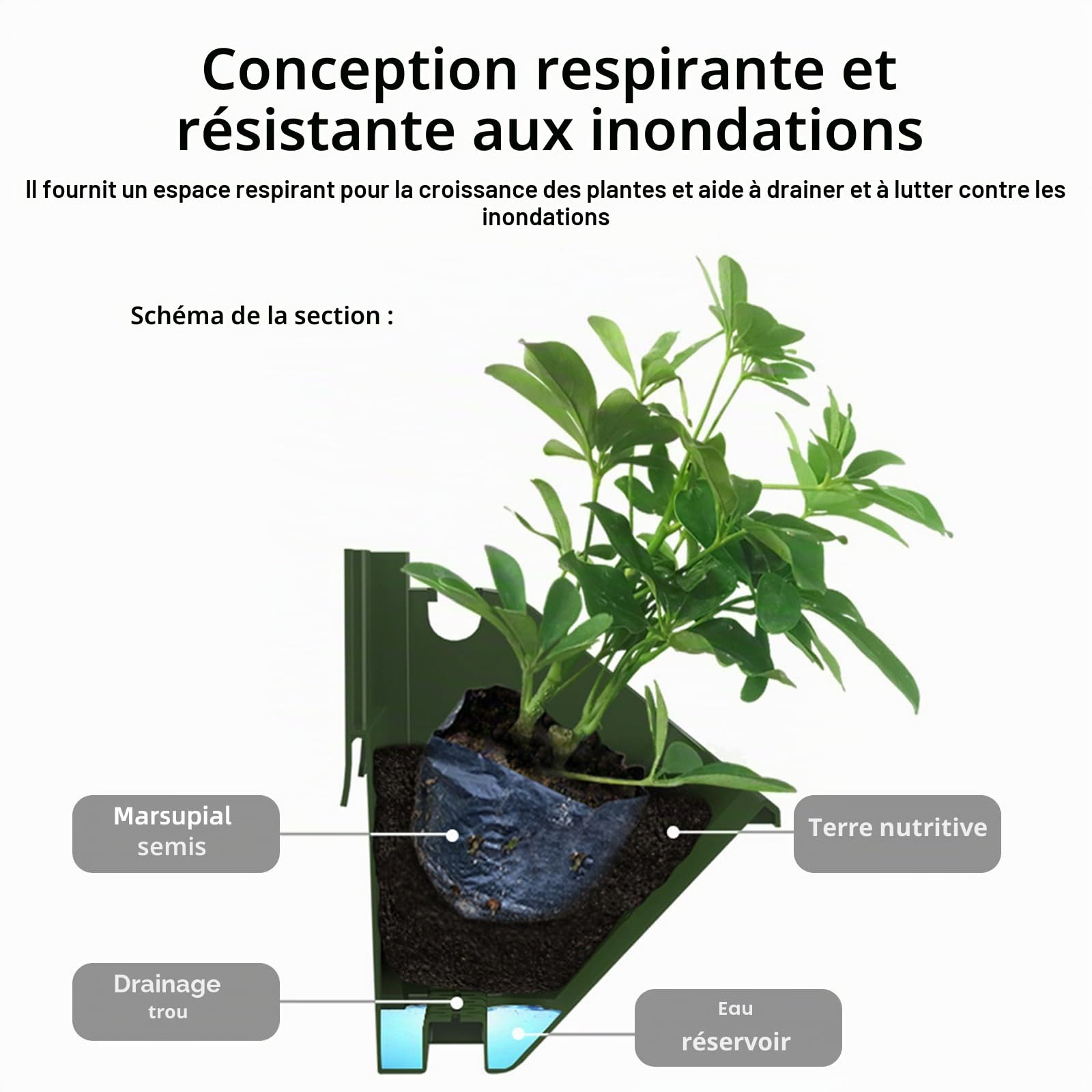 Pot de plantation mural avec arrosage automatique, sacs de fleurs suspendus extérieurement, 18 pots, mur vert vivant vertical, support mural pour intérieur et extérieur