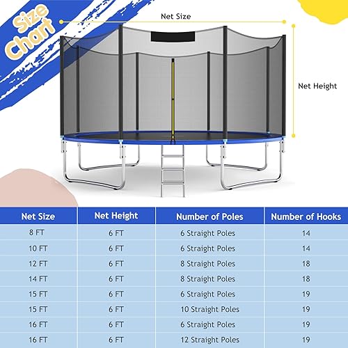 Miniatura 7 de GYMAX Red de trampolín, recinto de trampolín para trampolín redondo de 8, 10, 12, 14, 15, 16 pies, con cremalleras y hebillas de doble cabeza,