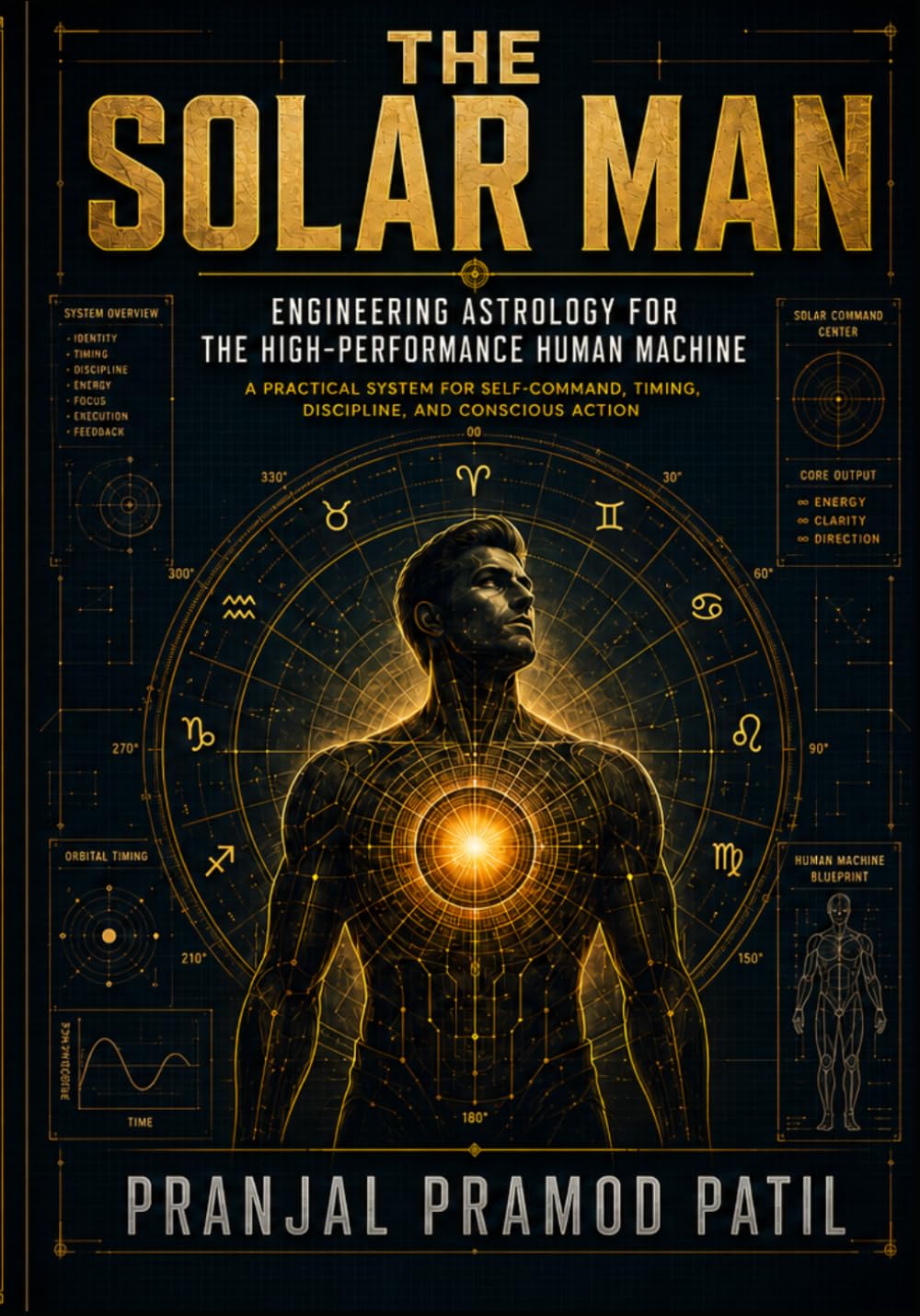 THE SOLAR MAN: Engineering Astrology for the High-Performance Human Machine A Practical System for Self-Command, Timing, Discipline, and Conscious Action. (Foundation of the Human Machine)