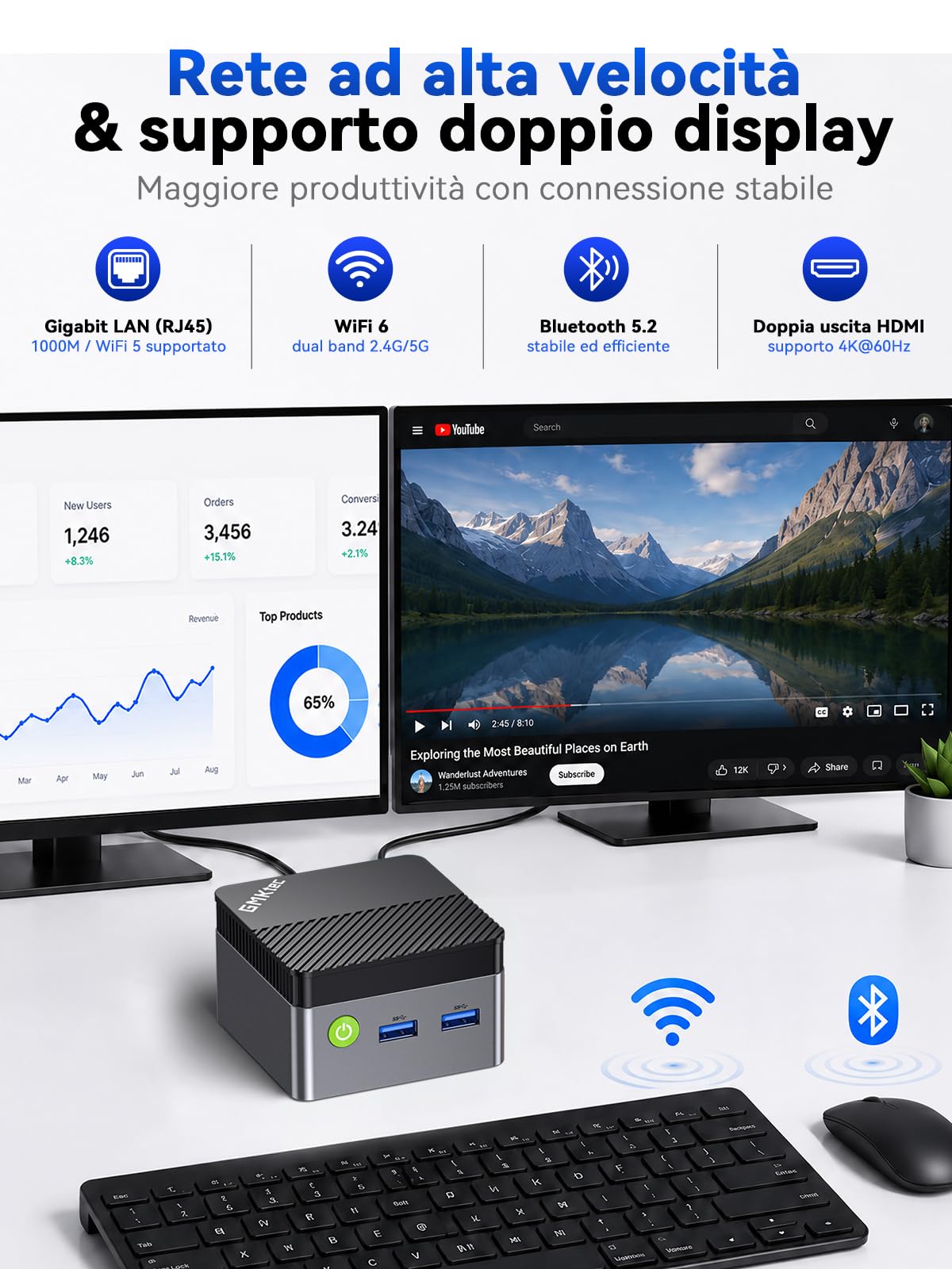 GMKtec G5S Mini PC, 3 anni di supporto, Mini Desktop Computer Intel N5095 migliore di N5030/J3355, 8GB LPDDR4 128GB SSD M.2, Doppio HDMI 4K@60Hz, USB 3.2 x3, WiFi 6, BT 5.2, Slot SD