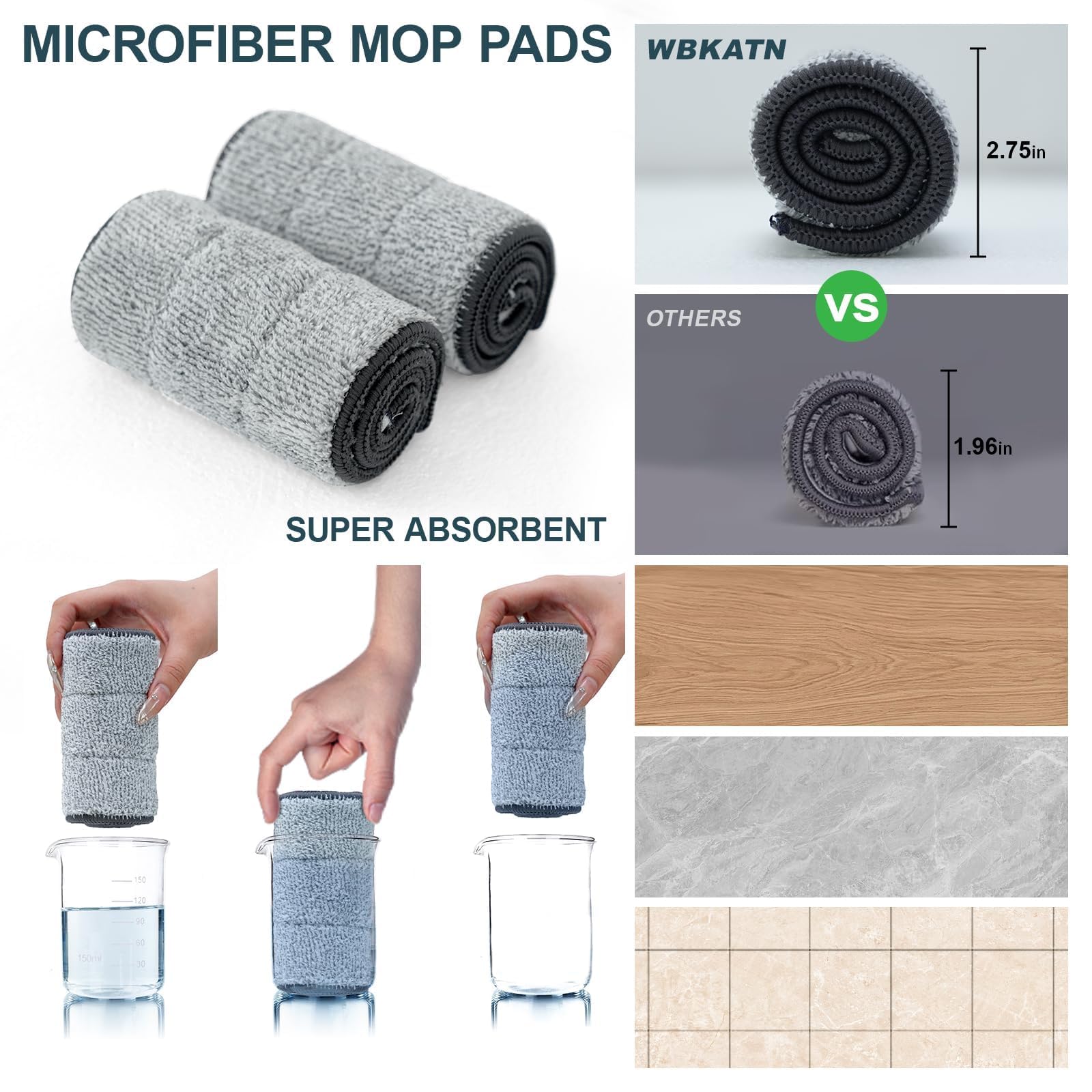 Easywring - Kit de cubo de fregona lavable con 8 giros de microfibra para limpieza de suelos de cocina y casa, ahorro de agua, fácil de secar