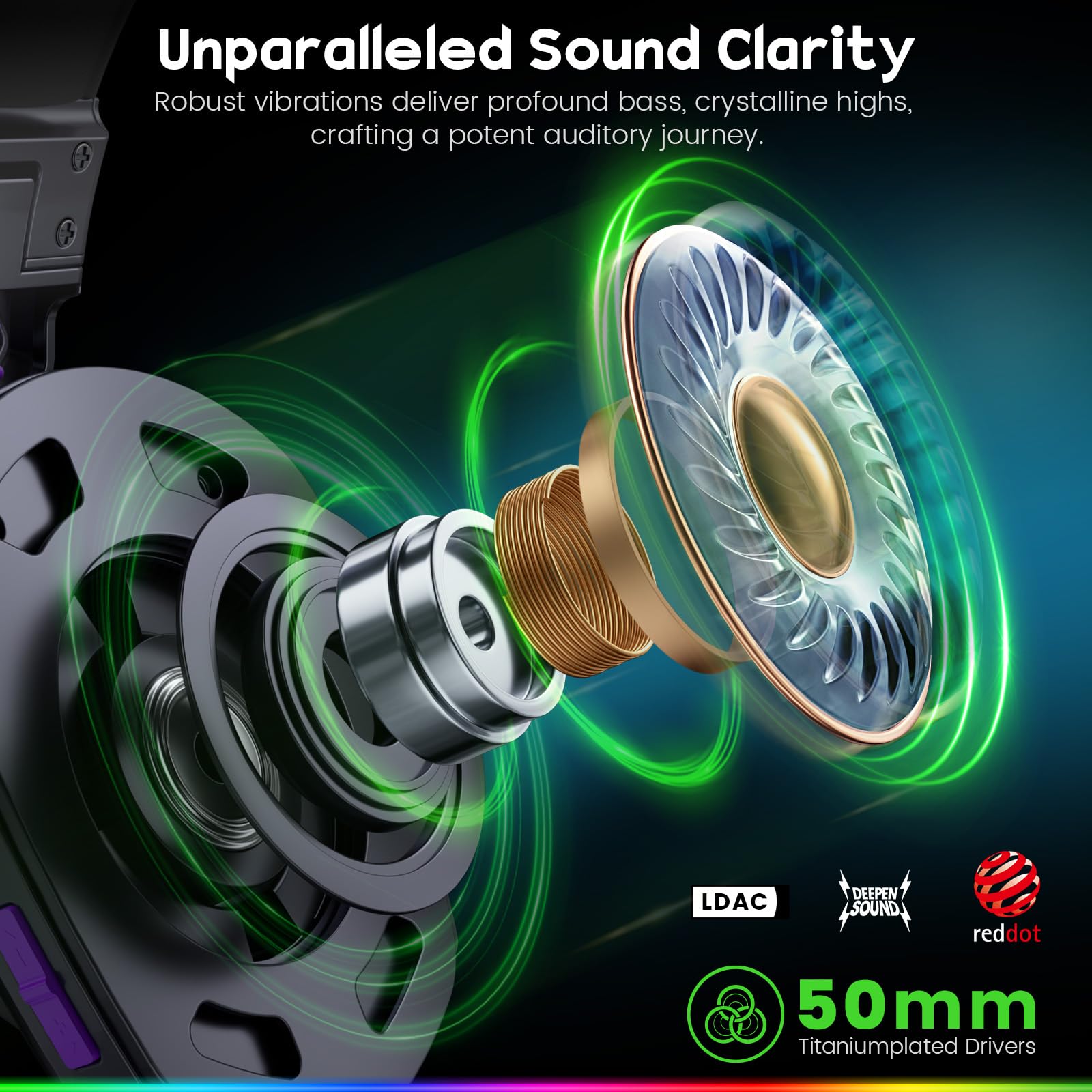 WESEARY WG1 Cuffie Gaming Wireless, 2,4 GHz Cuffie Gaming con Microfono per PS5, PS4, PC, Switch, Mac, Mobile, Cuffie PS5 con Stereo, Cuffie Bluetooth Over Ear con Luce RGB, Batteria da 50 Ore