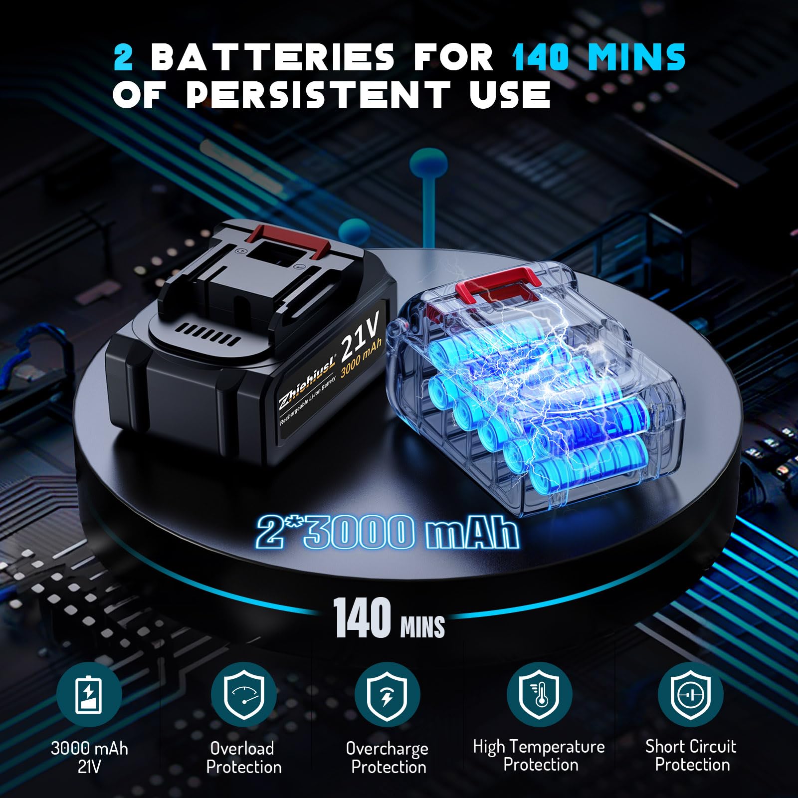Kit di lucidatura auto wireless da 6 pollici, dotato di 2 batterie 21V 3.0Ah, 8 velocità regolabili 2800-6000 giri/min, per lucidatura della superficie dell'automobile, ceretta e rimozione del graffio