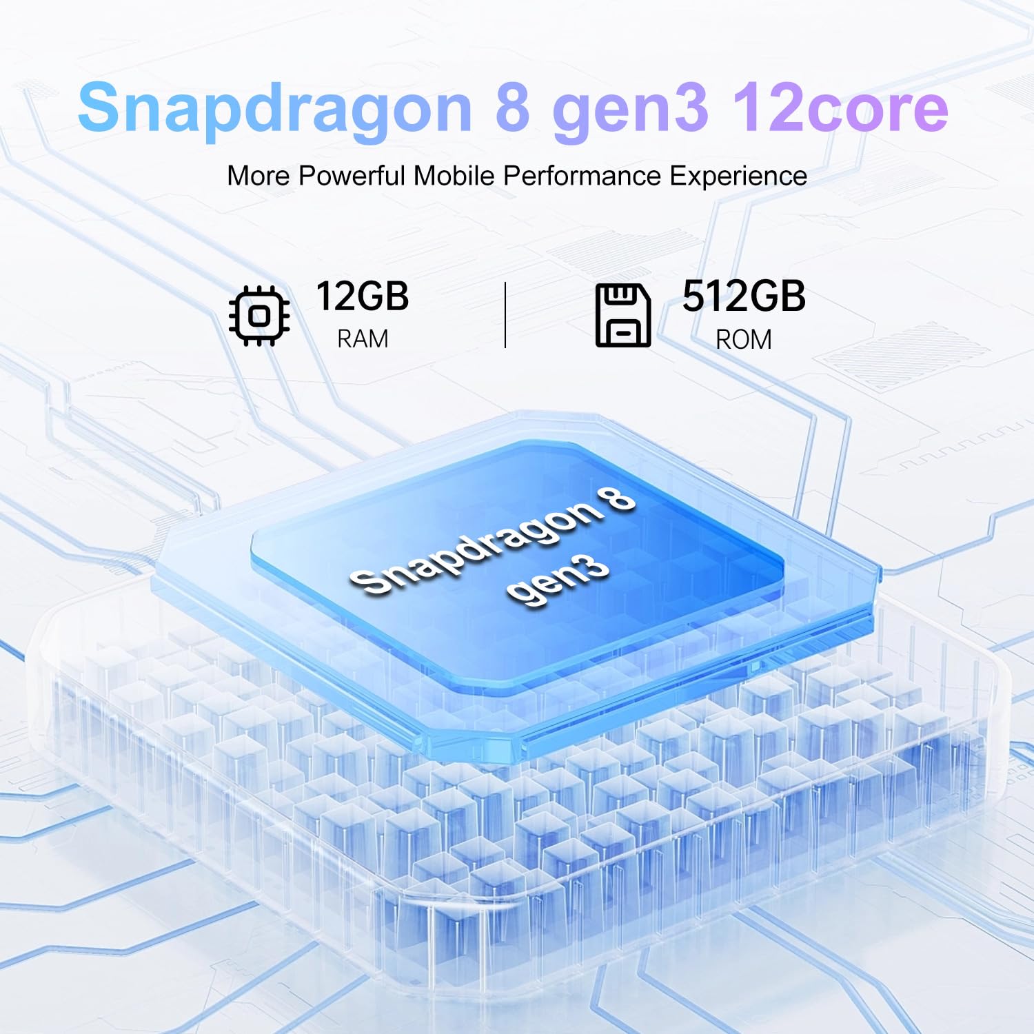 I25 Ultra Unlocked Android Phone| 12GB RAM+512GB| 6.99" HD Screen| 7000mAh Long-Lasting | Snapdragon 8 Gen3 | 68MP+108MP Pro Camera| Android 14 System| Face Unlock + Stylus (Titanium Blue)