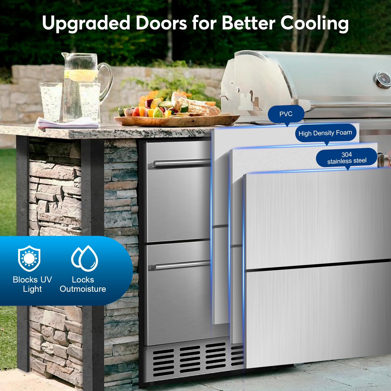 Fomup Under Counter Beverage Refrigerator 24 Inch, Outdoor Drawer Fridge Stainless Steel With Temperature Control For Home, Outdoor Patio And Commercial Use on Fridge.com - View 6