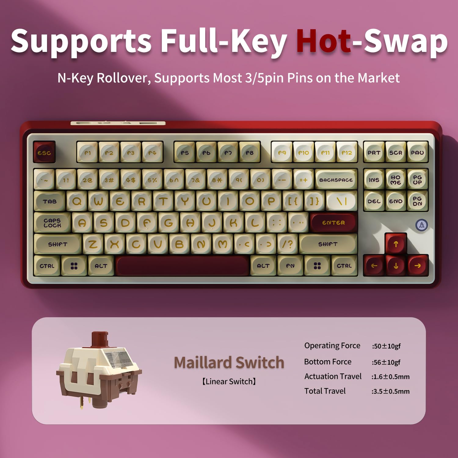Amazon.com: DAIDAI×AJAZZ AK870 TKL 87-Key Gasket Structure Full