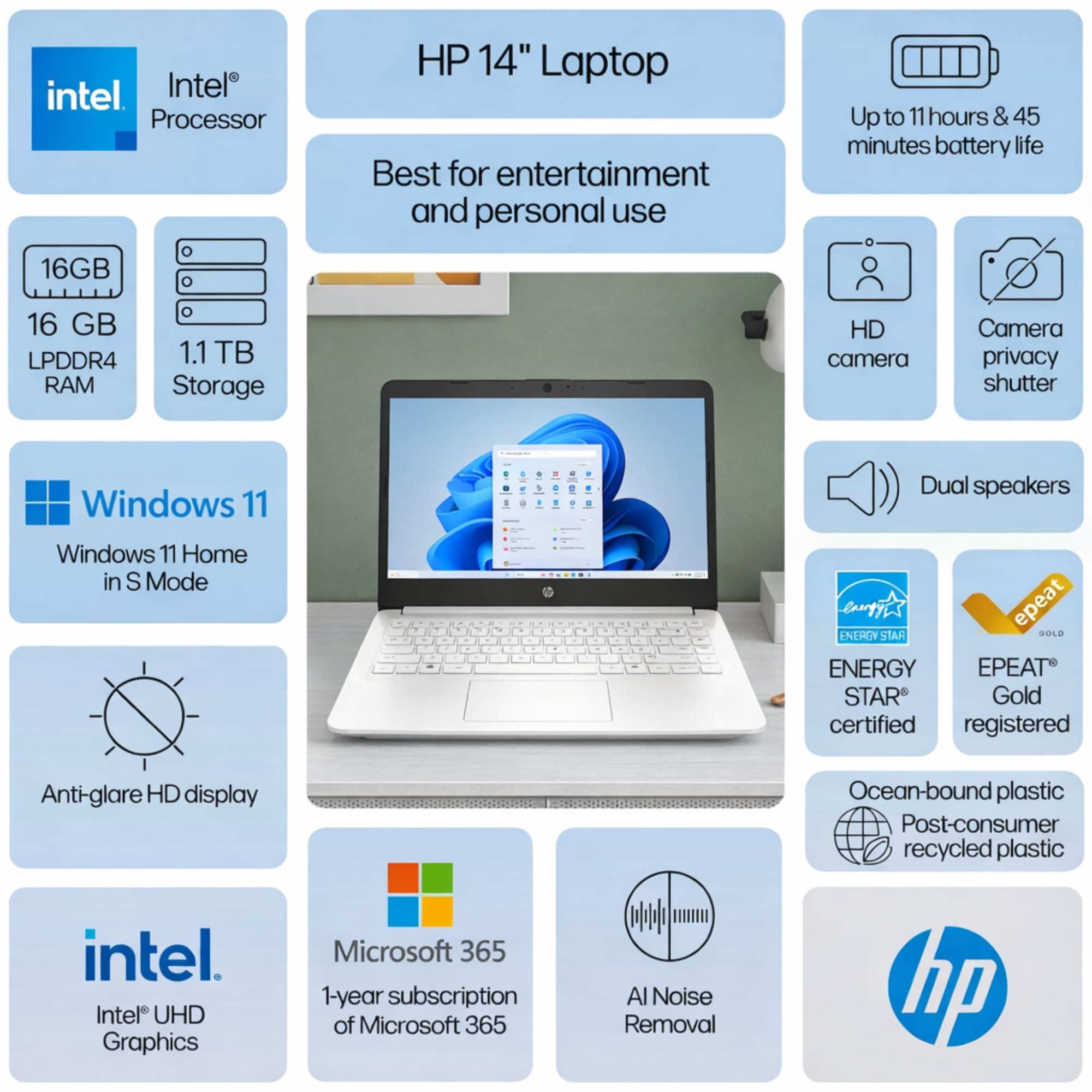Amazon.com: HP Everyday Laptop | Office 365 | Intel Quad-Core
