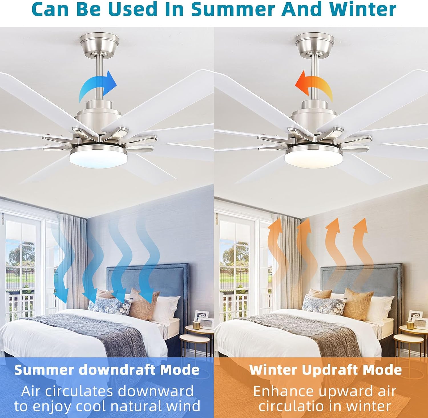 Sofucor 66 Inch Smart Ceiling Fan with Lights and Remote, Modern Ceiling Fan with APP Control, Compatible with Alexa/Google, 6 Speeds 7000CFM, Quiet, Dimmable, for Living Room Bedroom, Silver+White 4 71yHb2cVCcL. AC SL1500