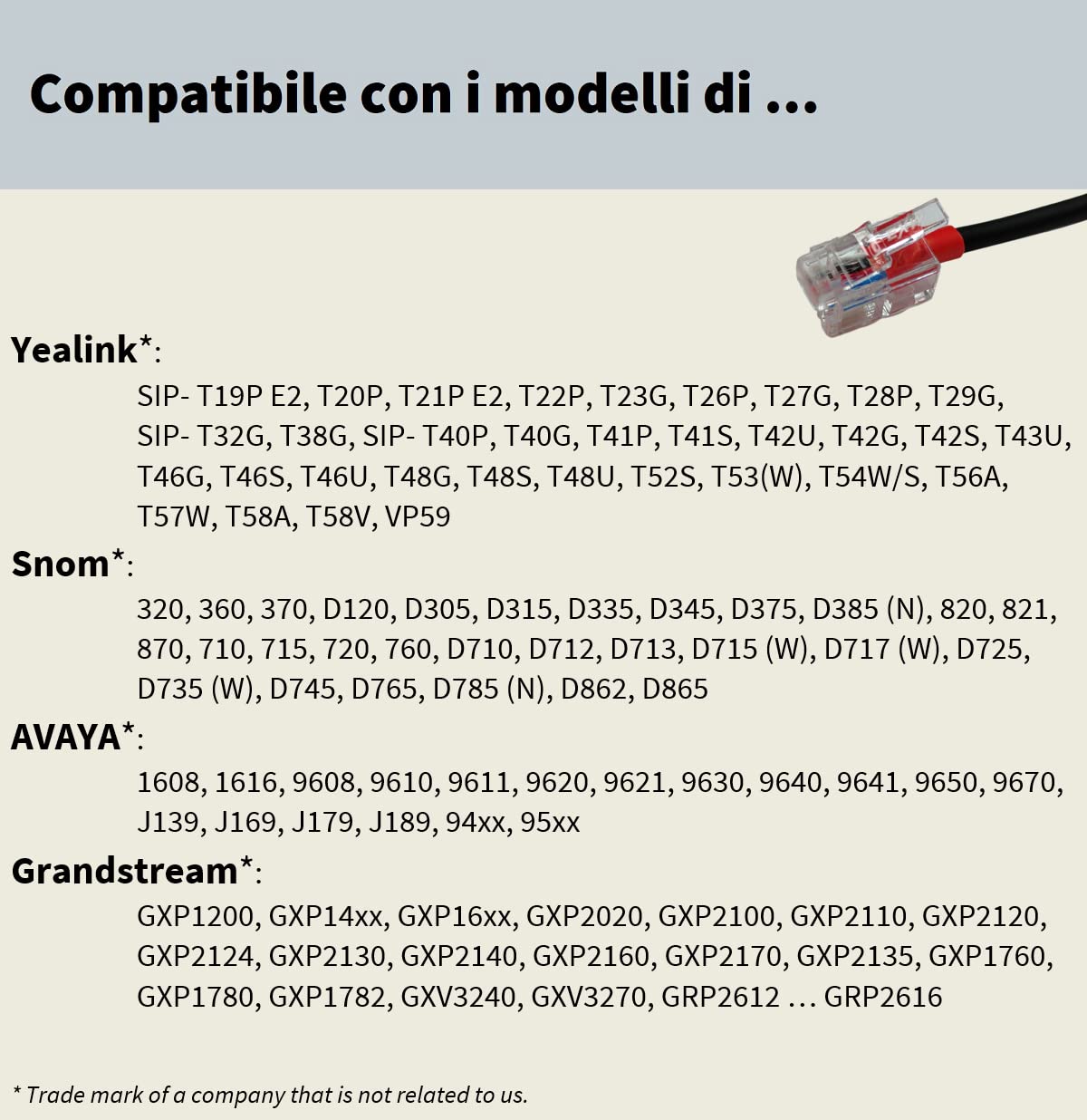GEQUDIO Cuffie telefoni adatto a Yealink, Snom, Avaya e Grandstream telefono con connettore RJ - Cuffie e microfono Cuscinetti di ricambio - 80g di peso (2-altoparlanti)
